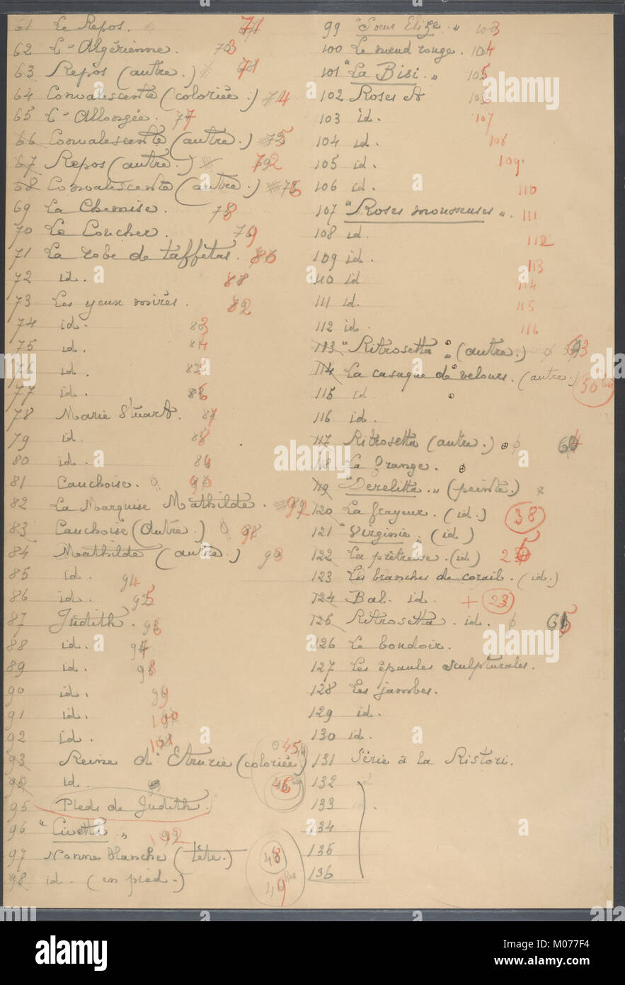 Dieses Foto „La Colombe et Le Tigre“ der Comtesse de Castiglione zeigt symbolische Tauben- und Tigerbilder, die Frieden und Stärke in der aristokratischen Kultur des 19. Jahrhunderts repräsentieren. Stockfoto