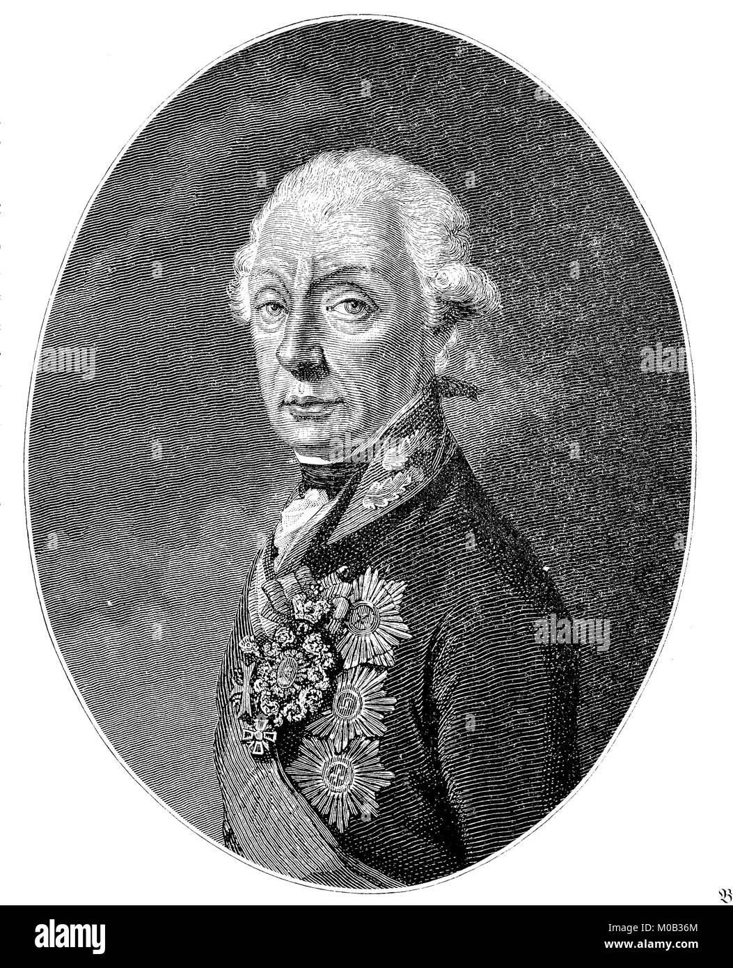Alexander Wassiljewitsch Suworow auch Alexander Wassiljewitsch Suvorov