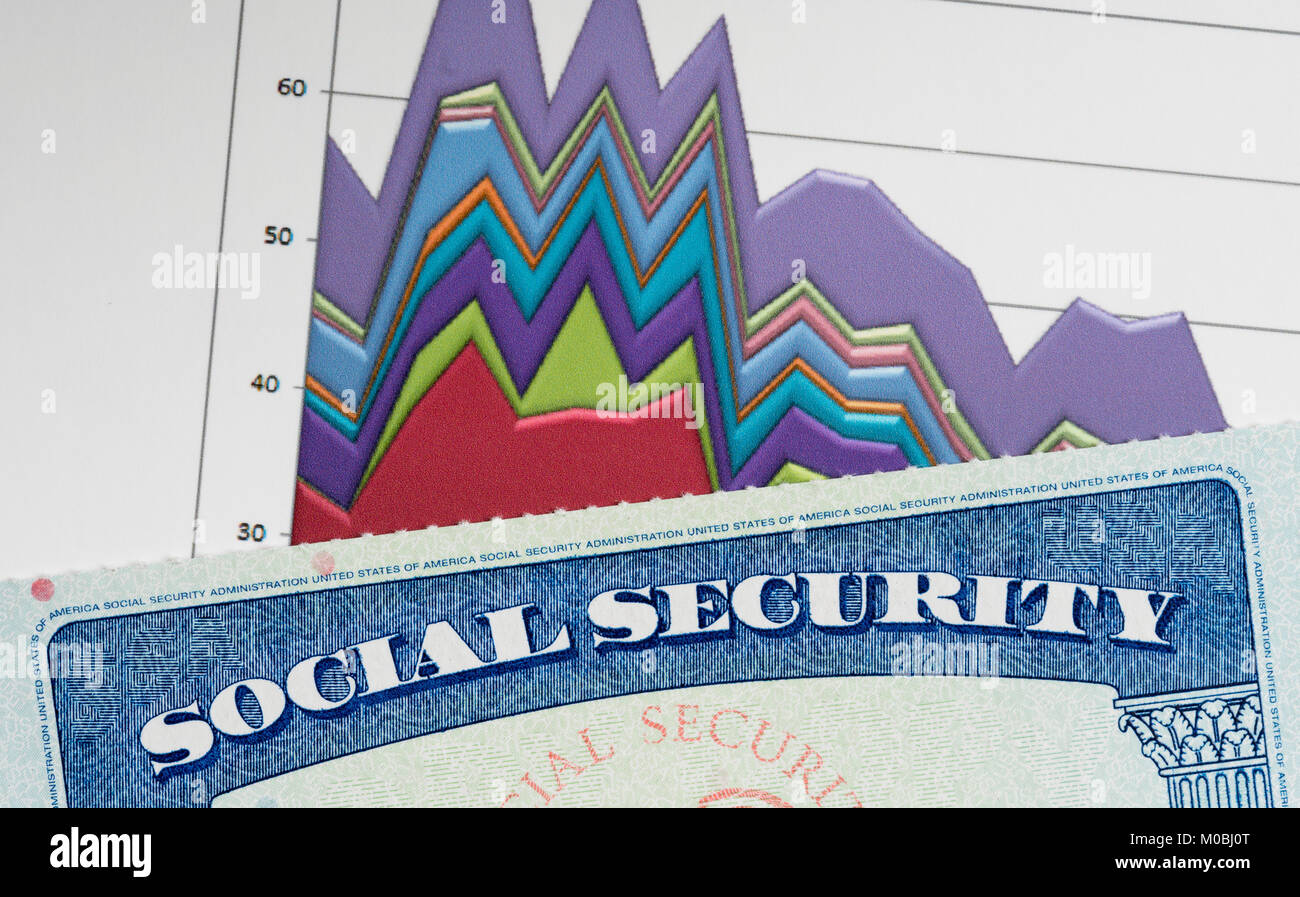 USA Social Security Card auf Graphen von Einkommen für den Ruhestand Stockfoto