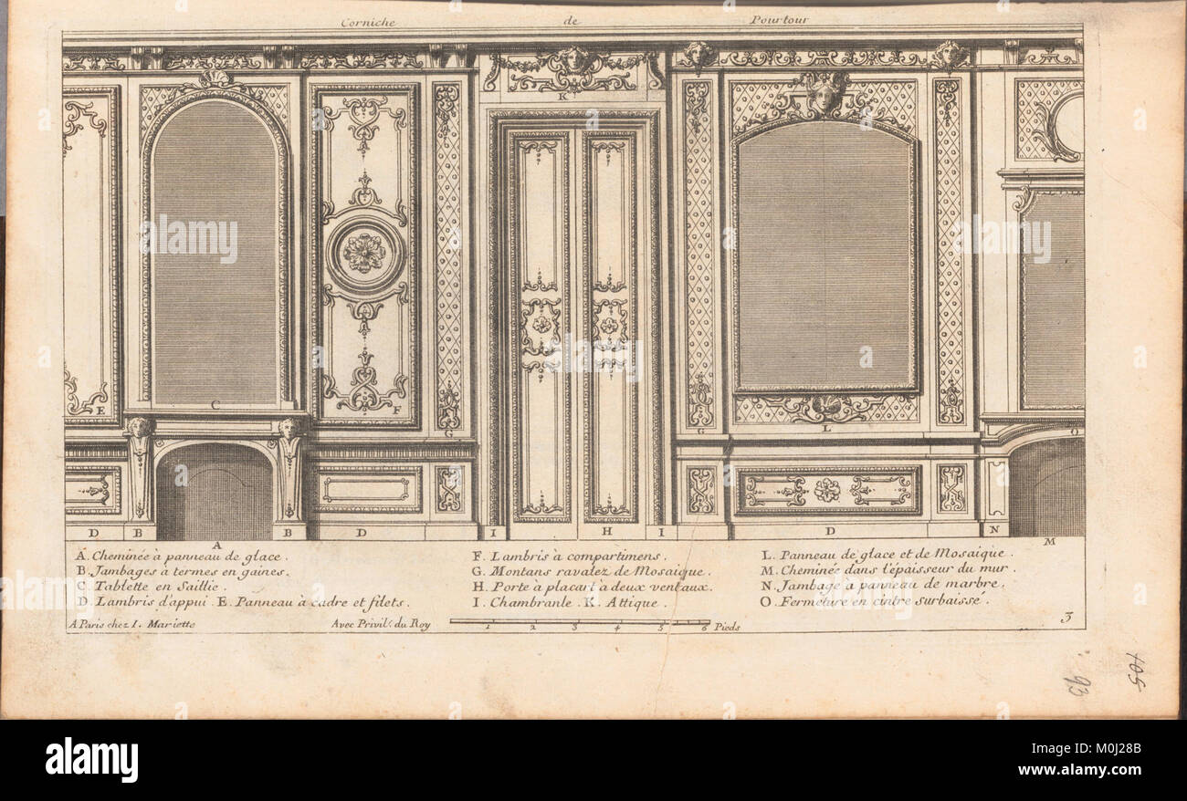 „L'Architecture à La Mode“ ist eine Publikation aus dem 18. Jahrhundert, die dekorative Entwürfe für Gebäude und Gärten präsentiert und zeitgenössische architektonische Stile und ornamentale Trends dieser Zeit präsentiert. Stockfoto