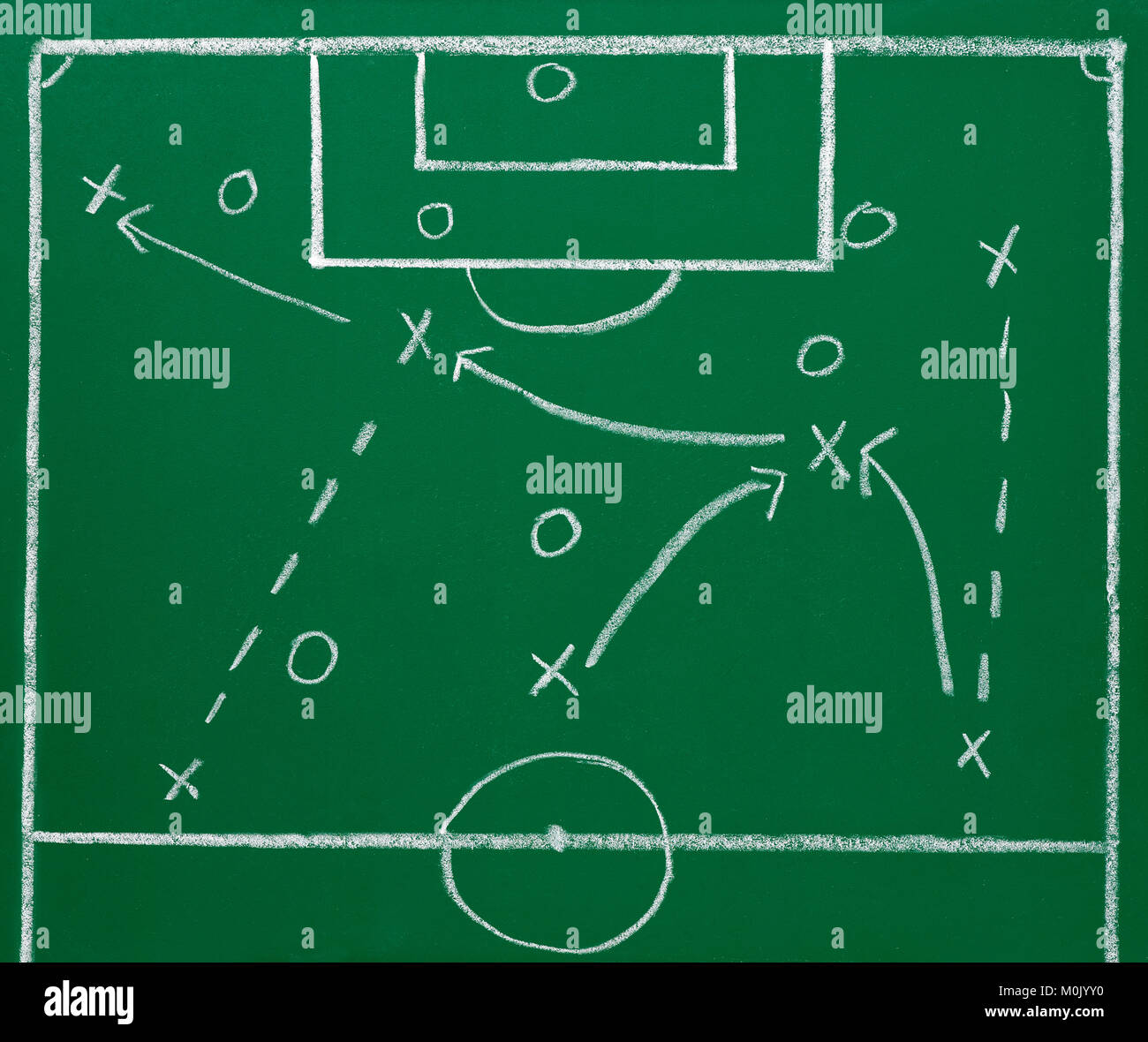 Nahaufnahme einer Schiefertafel mit Fußball-Strategie Stockfoto