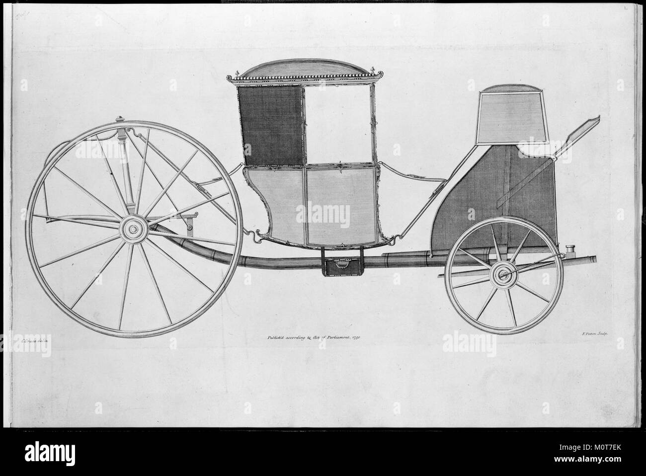 Die Kutschensammlung des Metropolitan Museum of Art umfasst historische Pferdekutschen aus verschiedenen Zeiträumen. Die Kollektion beleuchtet die Entwicklung des Verkehrs vor der Automobilzeit. Stockfoto