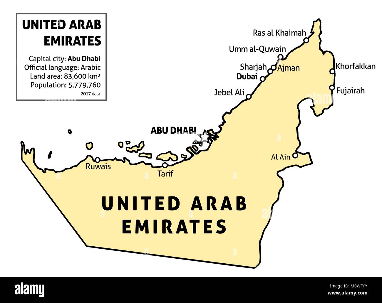 Vereinigte Arabische Emirate (VAE) Karte. Umrisse vektor Land Karte mit den wichtigsten Städten und Datentabelle. Stock Vektor