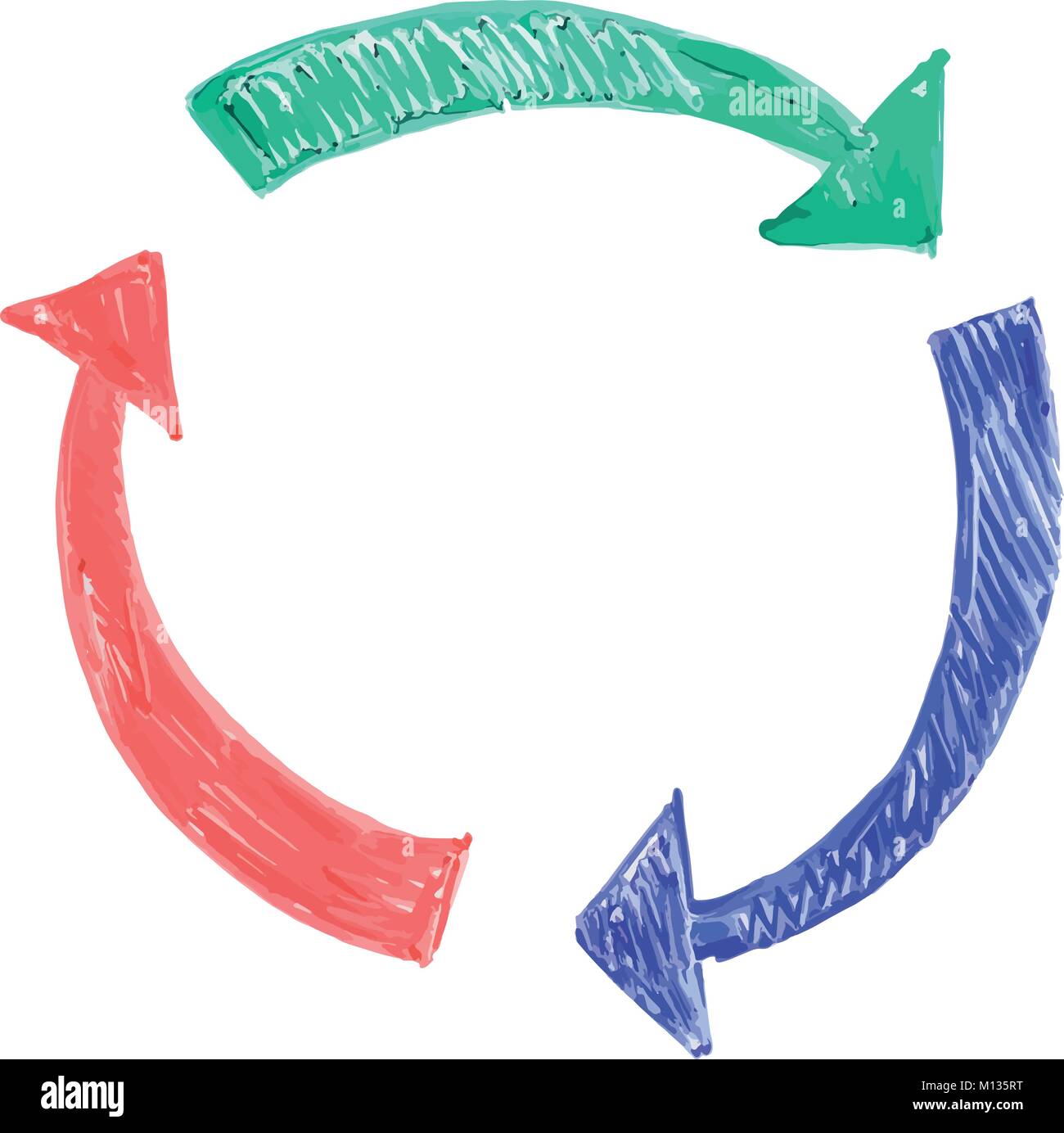 Eine Darstellung der drei Kreise mit Pfeilspitzen Drehen oder Drehen oder Drehen im Uhrzeigersinn im Stil einer weißen Tafel Zeichnung Stock Vektor