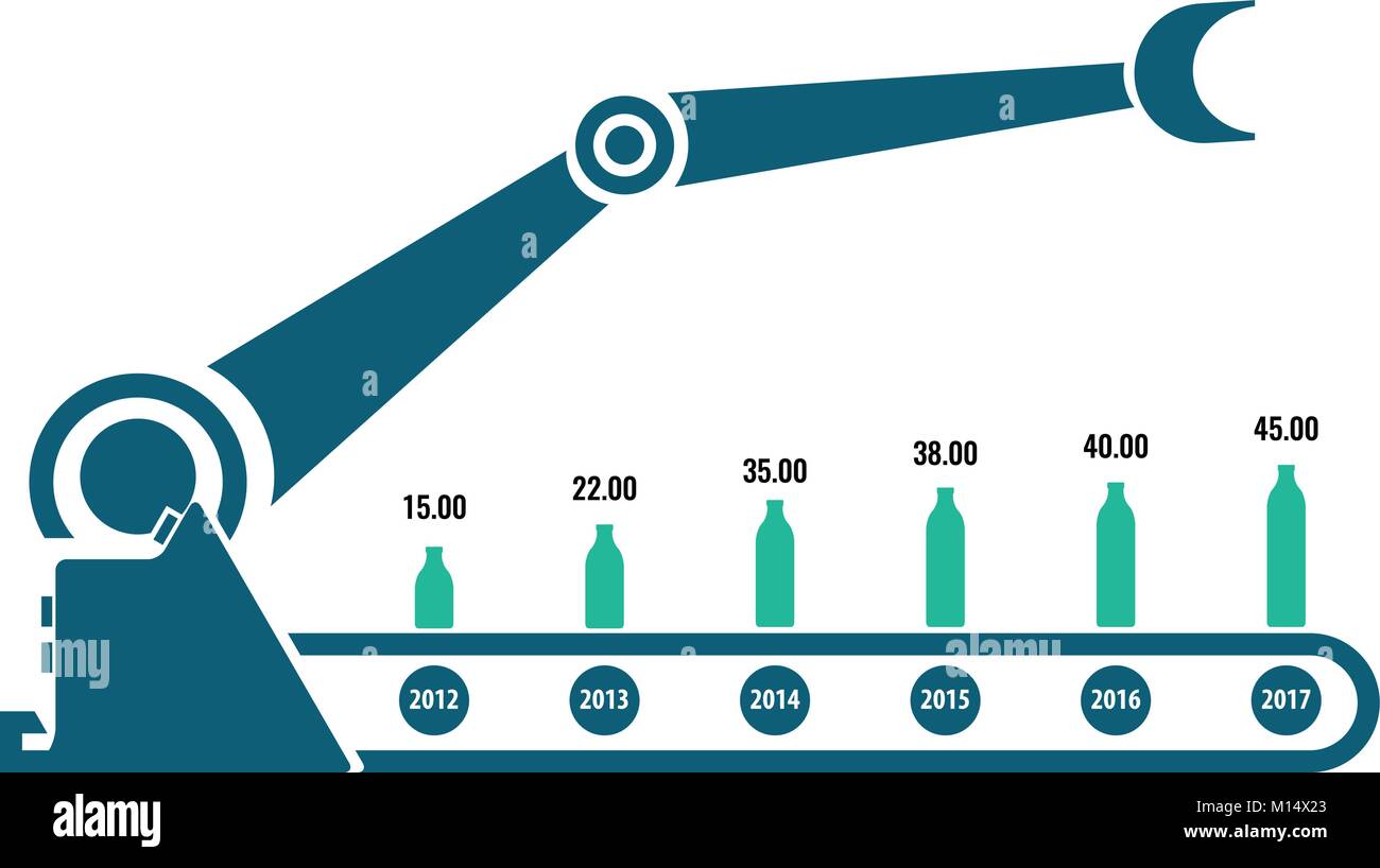 Industrielle Serienfertigung Konzept Infografik mit Jahr Entwicklung timeline. Vector Illustration Stock Vektor