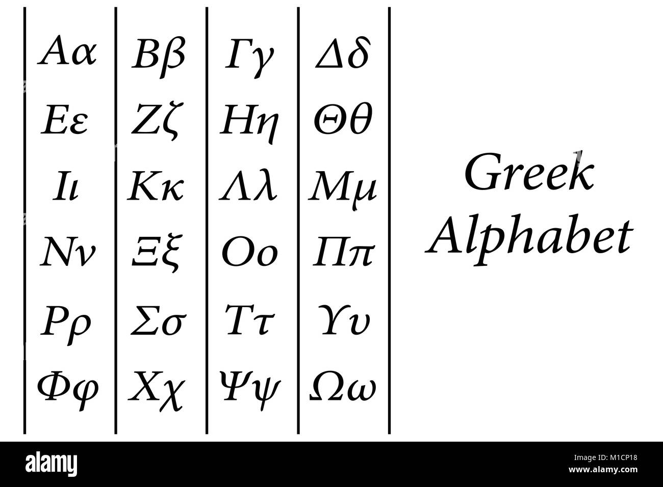 Greek Alphabet Vector Uppercase Lowercase Stockfotos & Greek Alphabet Vector Uppercase Lowercase