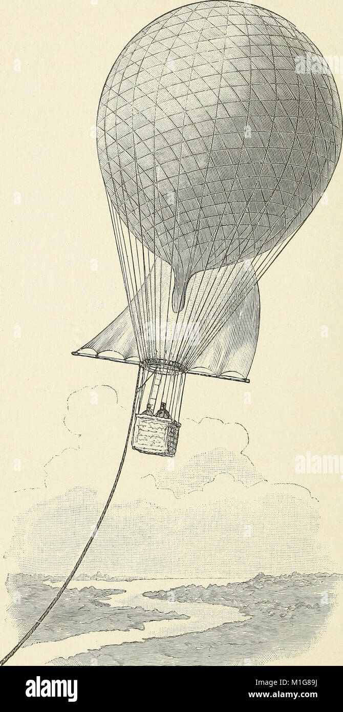 Diese Arbeit aus dem Jahr 1908 befasst sich mit der Geschichte von Luftschiffen und Ballonen und konzentriert sich auf ihre technologischen Entwicklungen und ihre Verwendung in der Meteorologie, Fotografie und Kommunikation durch Trägertauben. Sie beschreibt die Entwicklung der Luftfahrt und ihre Anwendungen. Stockfoto