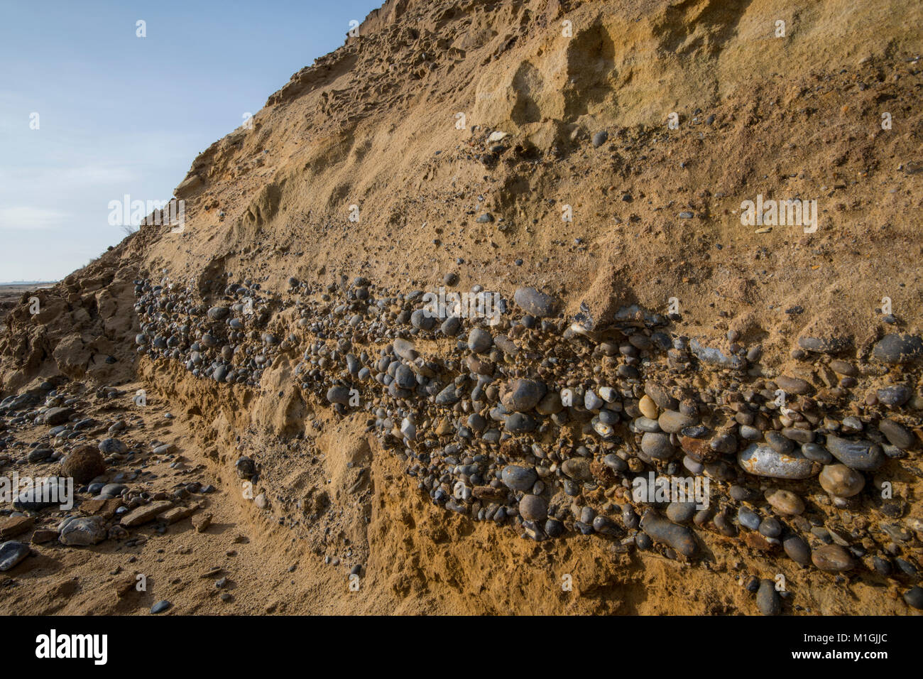 Cliff errosion an Covehithe in Suffolk, Bodenschichten. Januar 2018 Stockfoto