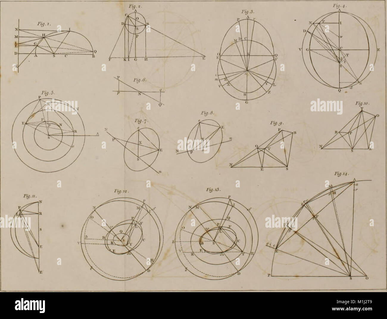 Diese Abhandlung über Astronomie bietet eine strukturierte Einführung in die Wissenschaft und erklärt himmlische Phänomene aus der Perspektive eines Beobachters auf der Erde. Sie stellt astronomische Konzepte und Prinzipien auf mathematischen Grundlagen vor und konzentriert sich dabei auf die Beobachtungsastronomie. Stockfoto