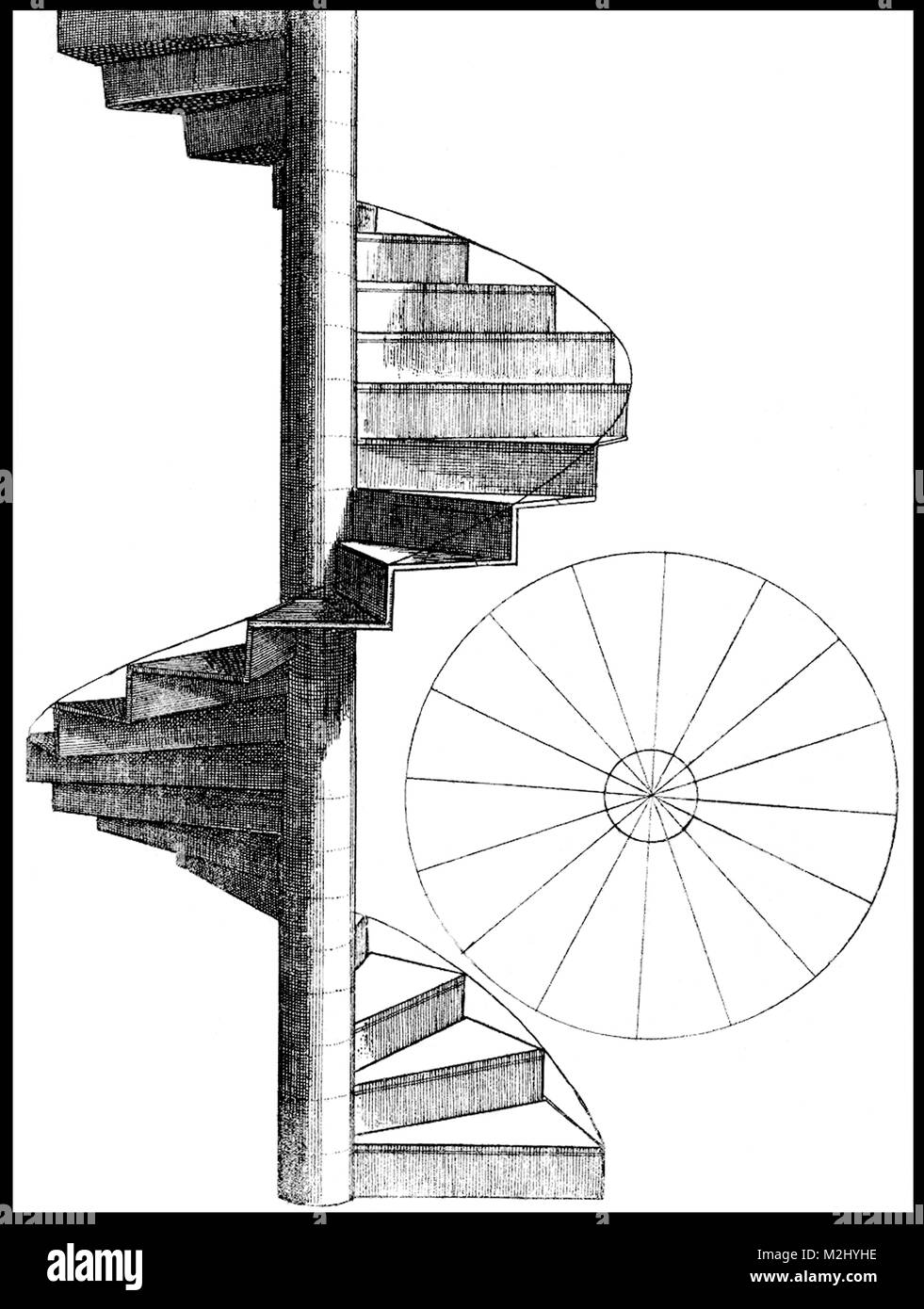 "Der Spiegel der Architektur", Perspektive, 1687 Stockfoto