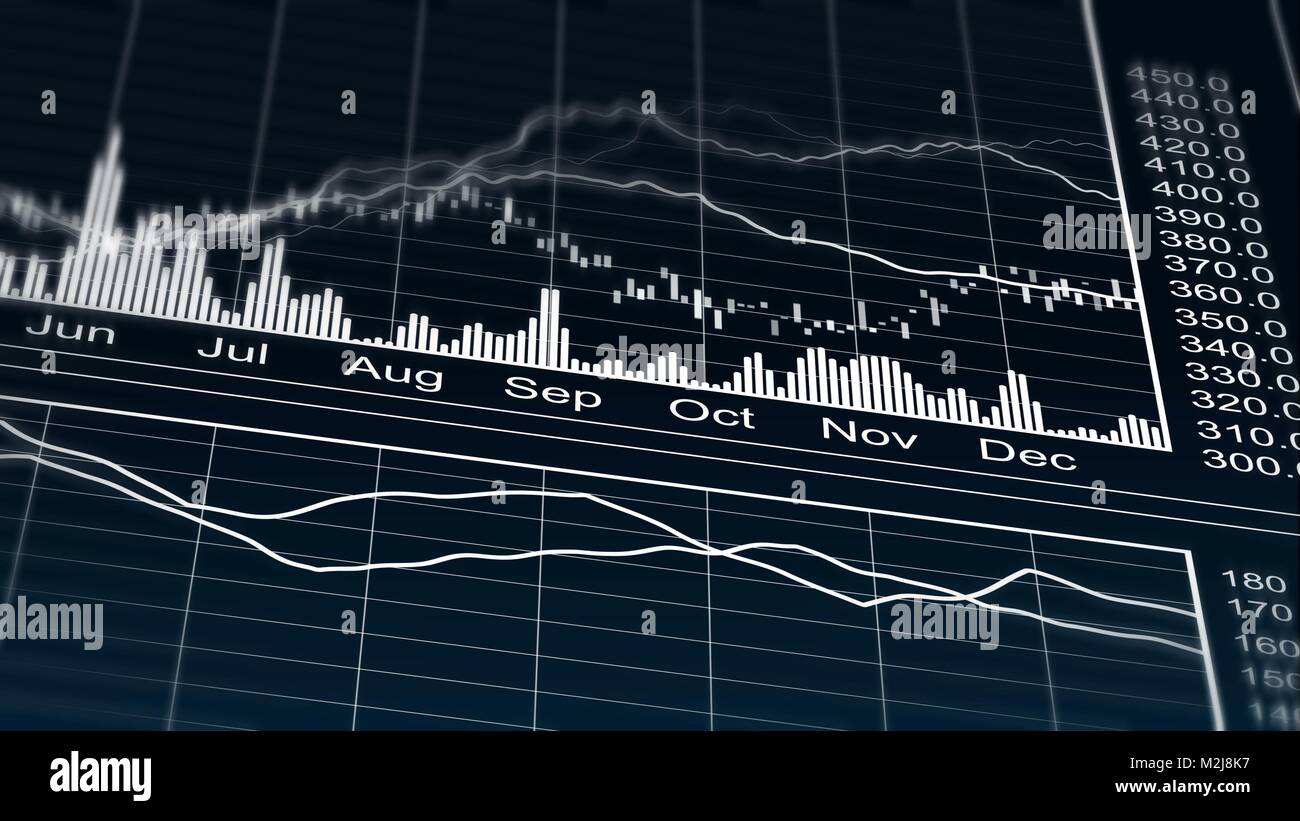 Computer generierte Linie Grafik auf der Firma Marketing Strategie Ergebnisse pro Jahr, Stock Bild Stockfoto