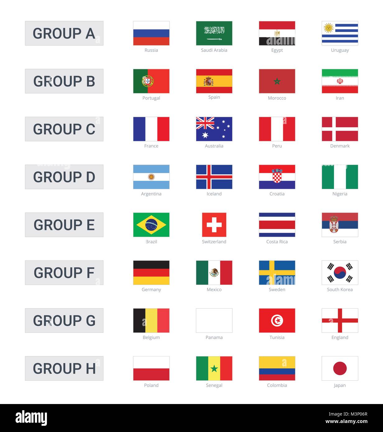 Gruppen von Meisterschaft Cup 2018 in Russland Stock Vektor