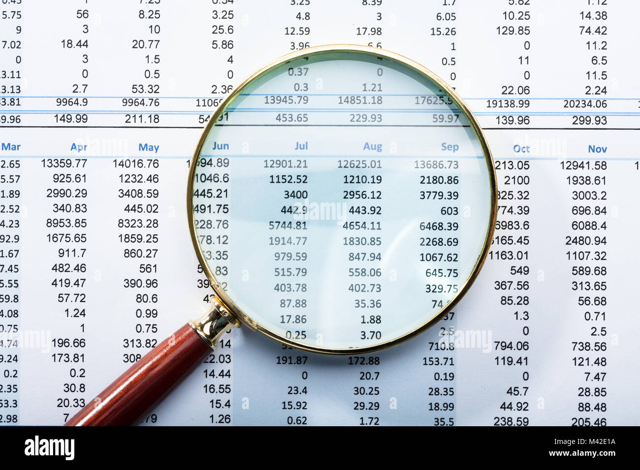 Close-up Lupe auf monatlicher Finanzbericht Stockfoto