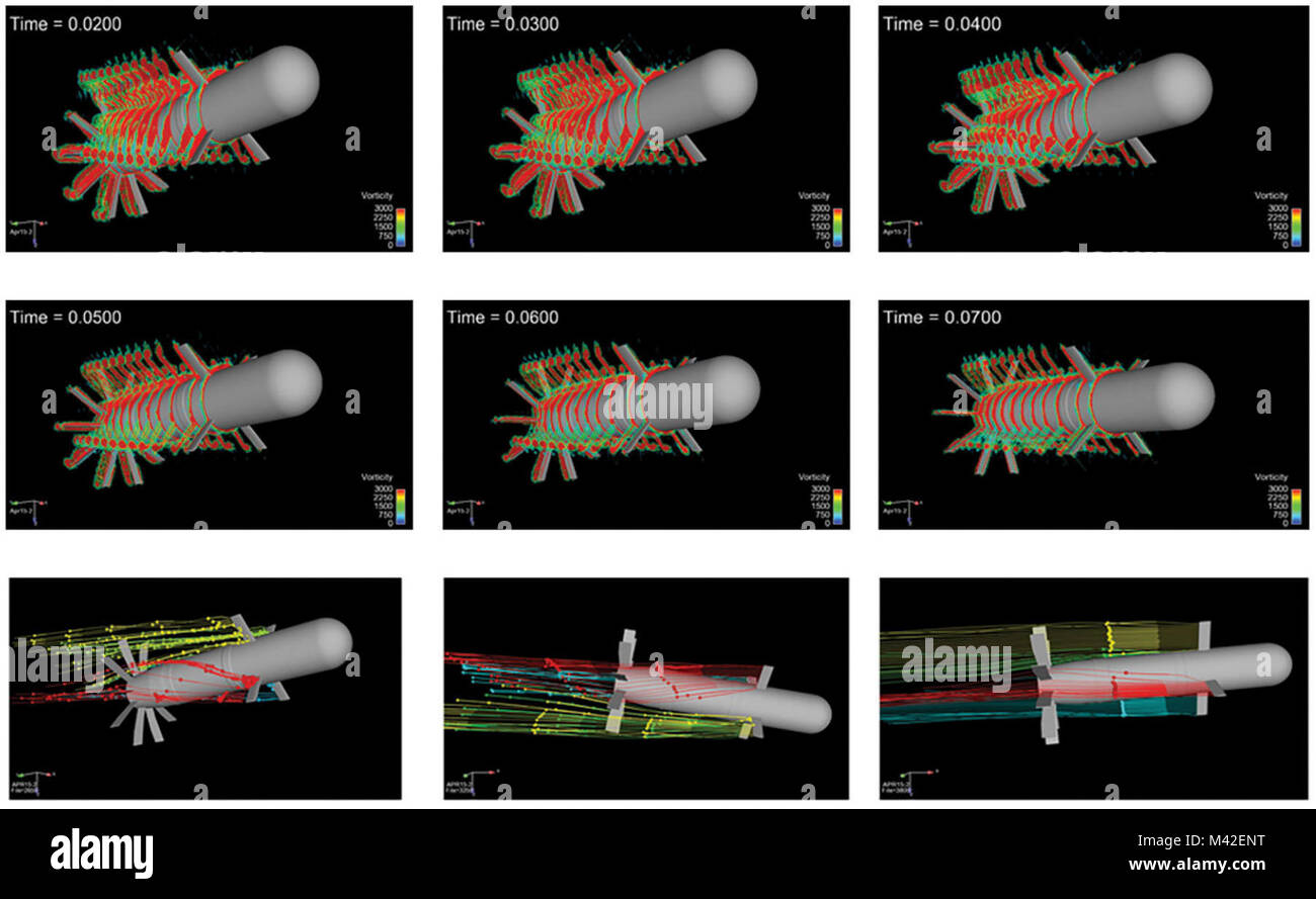 ARL verwendet Verteidigung High Performance Computing, Advanced Computational Fluid Dynamics und andere Techniken aerodynamischen Wechselwirkungen zu modellieren. Zukünftige Engagements wahrscheinlich beschäftigen, Waffen, die Fortschritte in der treibmittel und Aerodynamik zu integrieren, Ihnen zu erlauben, zu manövrieren und Kurs auf Anleitung eines Commander ändern. (Quelle: ARL) Stockfoto