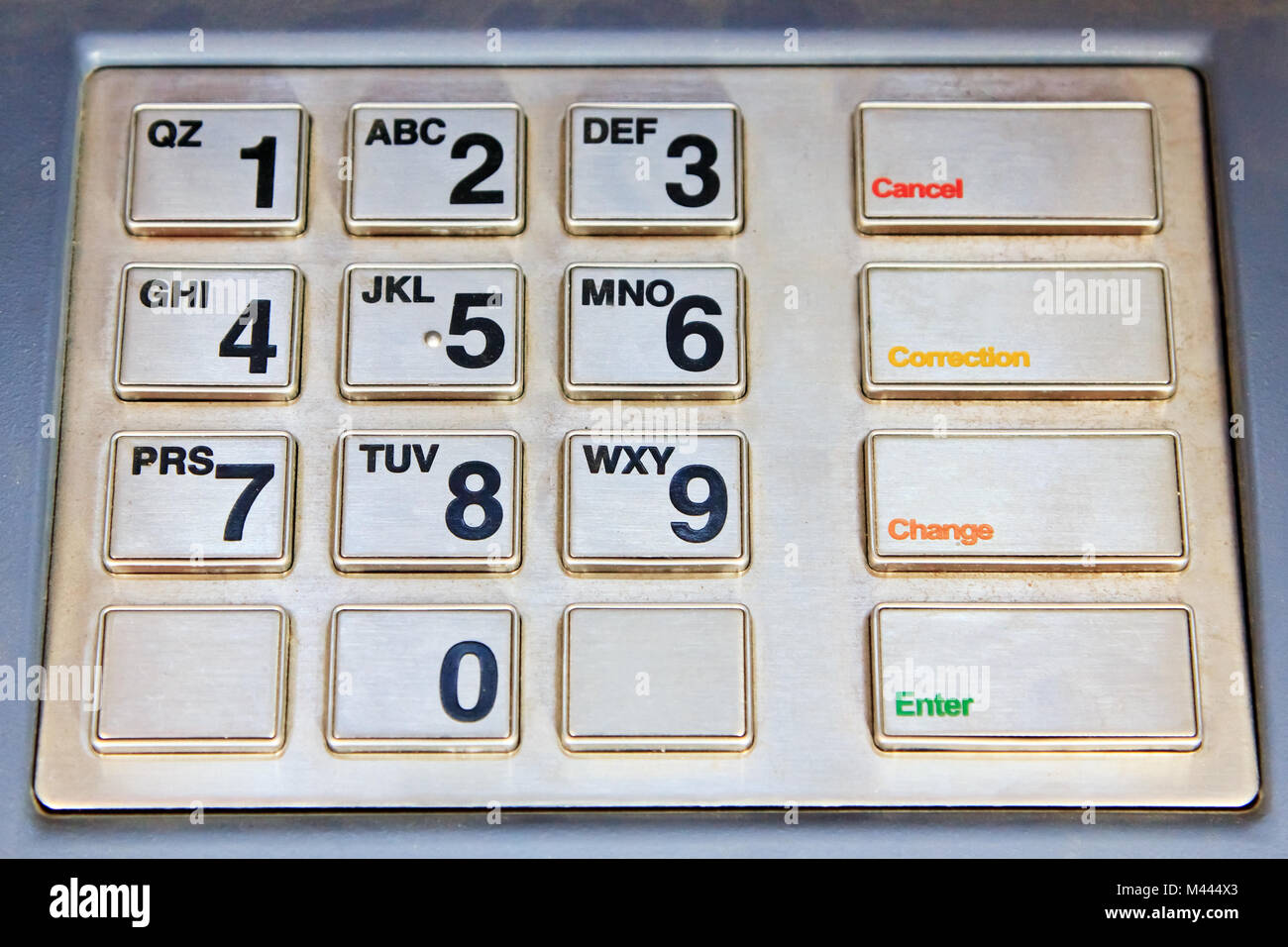 Geldautomaten Tastatur Stockfotos und -bilder Kaufen - Alamy