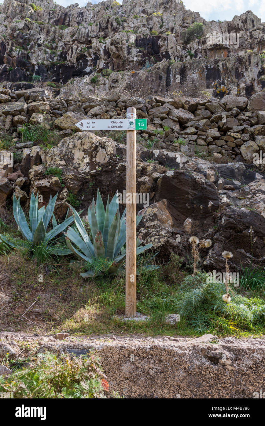 Fingerpost auf der Wanderung über den Barranco de Argaga Stockfoto