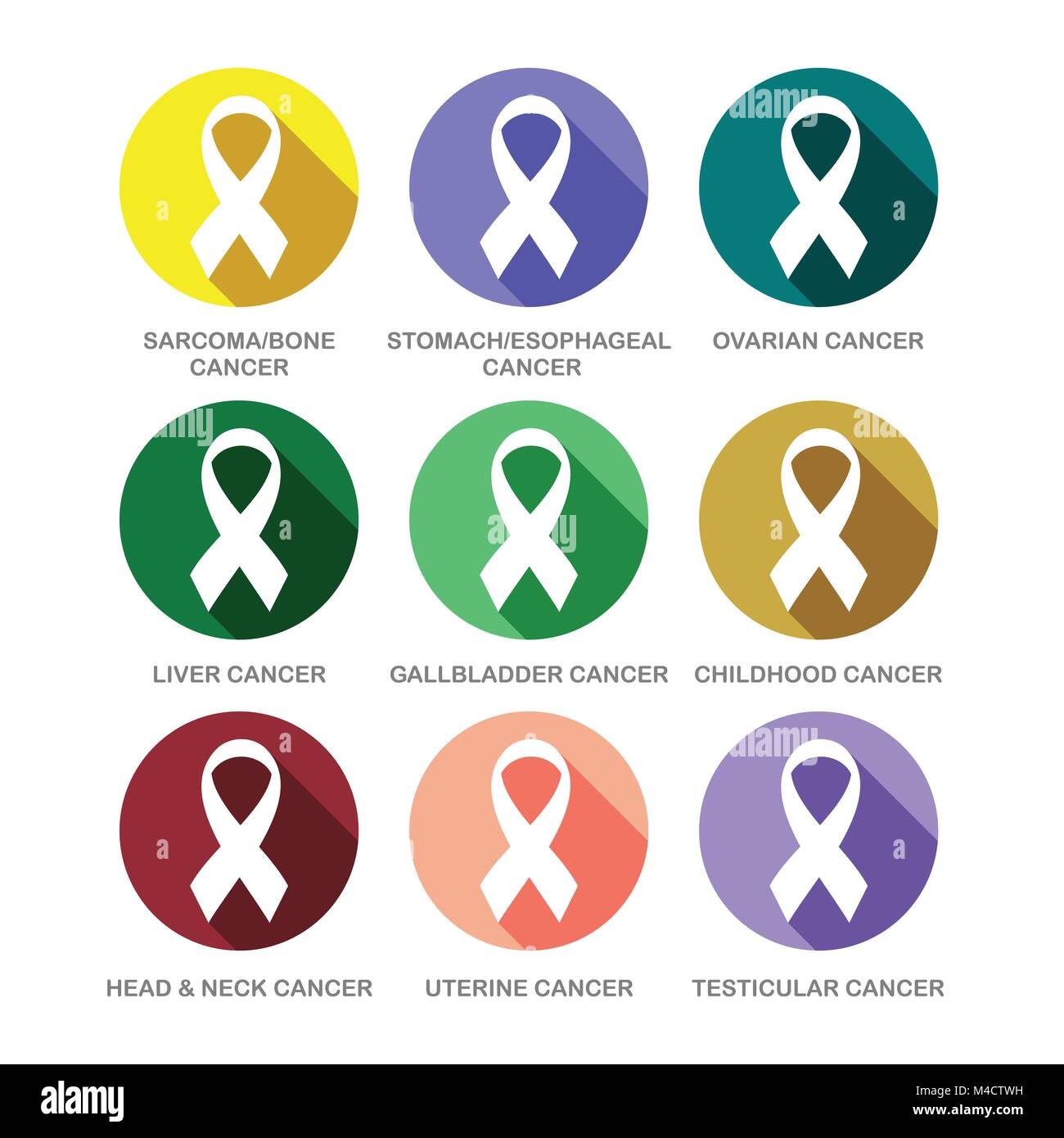 Verschiedene Cancer Awareness Ribbon Symbole Icon Set Vector Graphic Design Stock Vektor