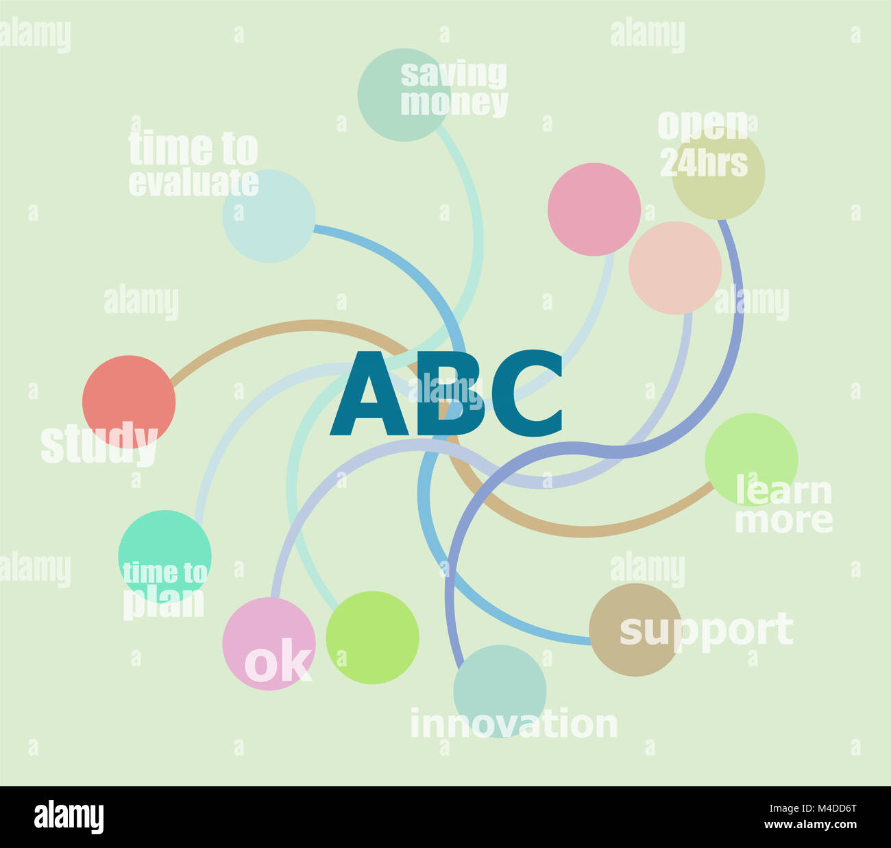 Text ABC. Geschäftskonzept. Infografik Vorlage, integrierte Kreise Stockfoto