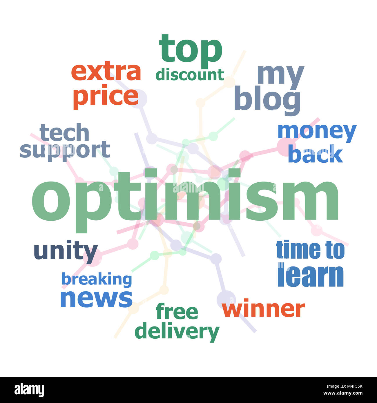 Text Optimismus. Soziale Konzept Stockfoto