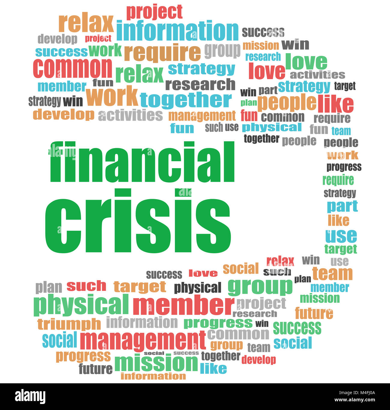 Text Finanzkrise. Geschäftskonzept. Wort Wolke collage Stockfoto