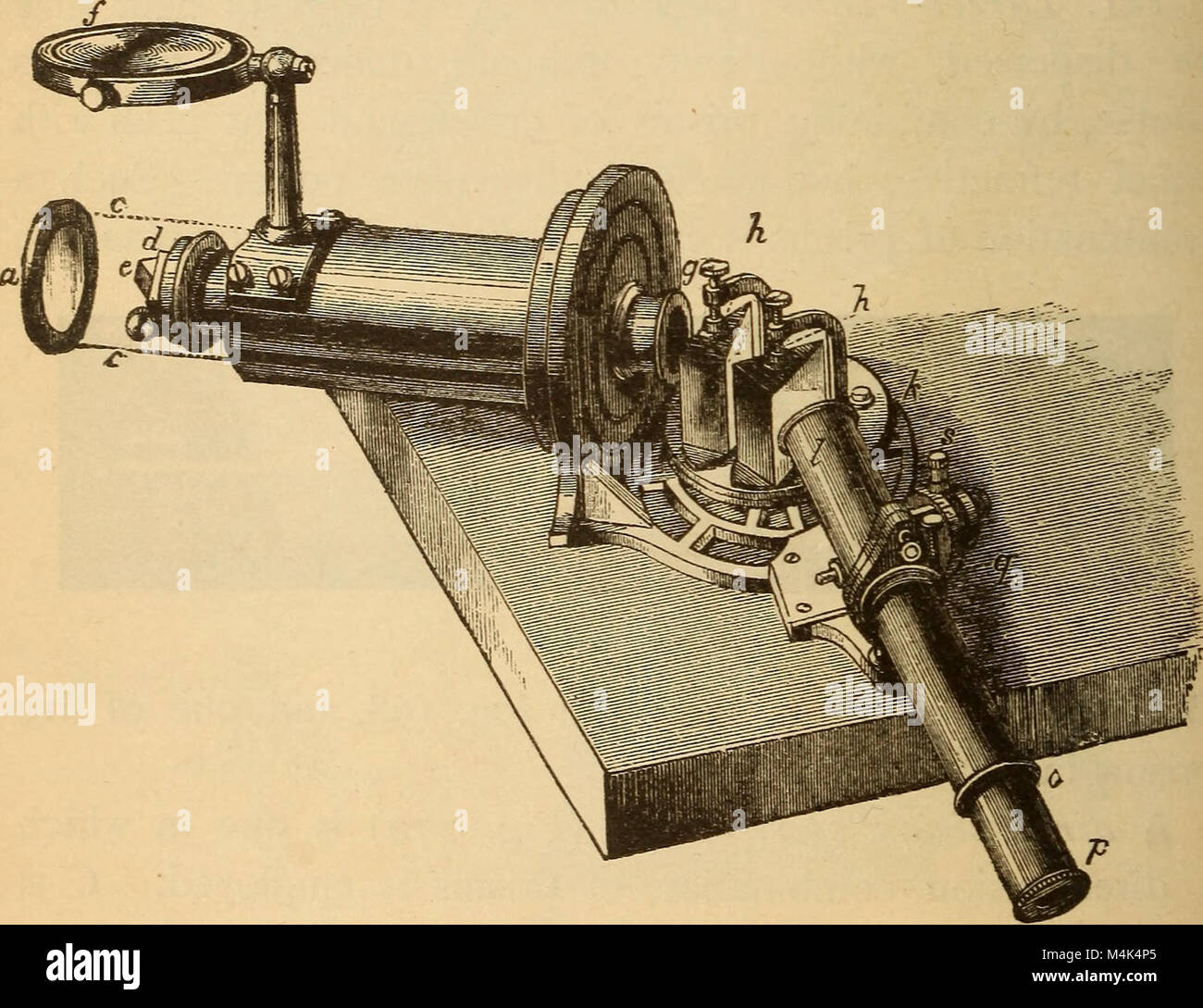 Astronomie für die Nutzung der Schulen und Akademien (1882) (14577589498) Stockfoto