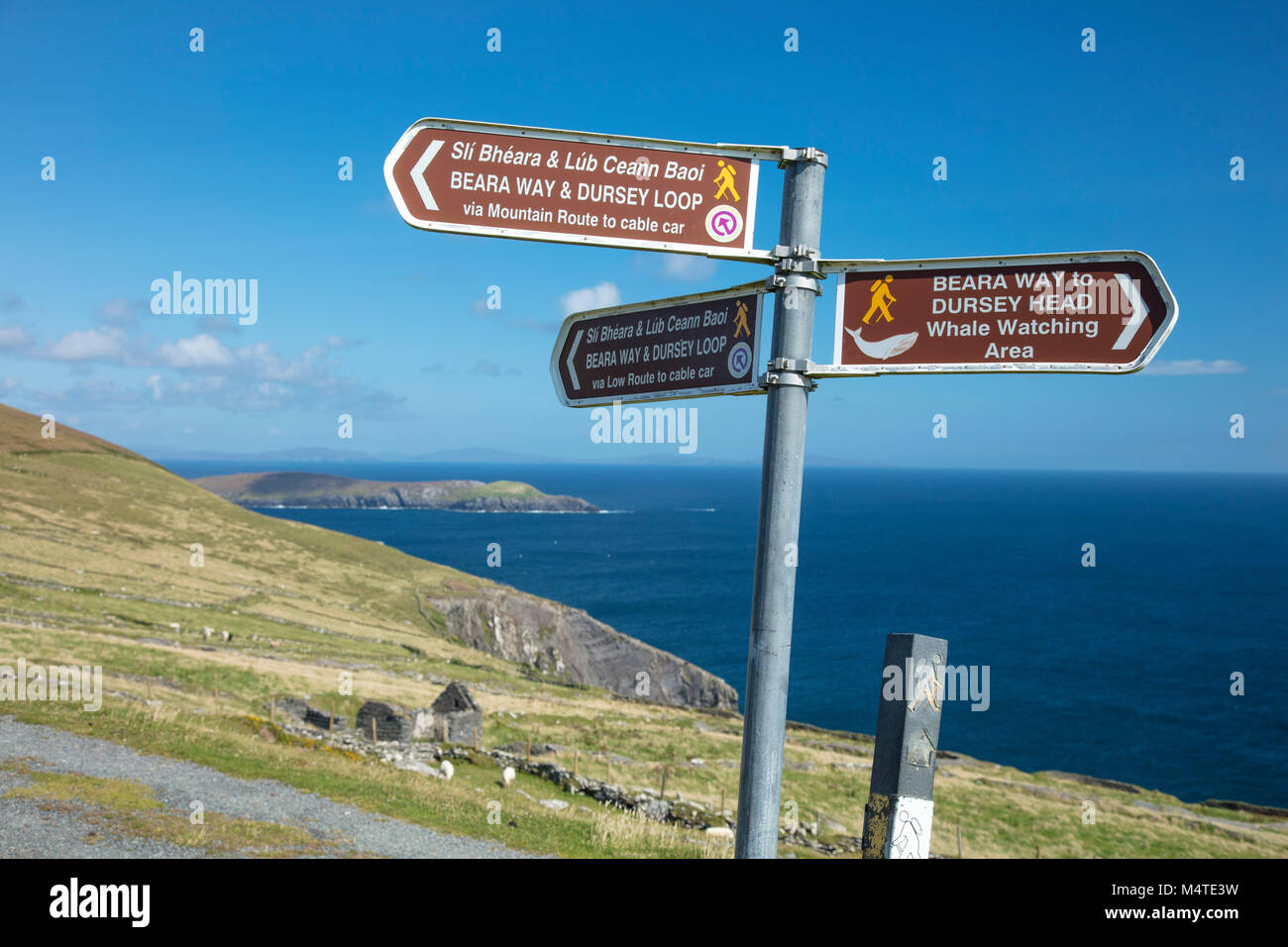 Wandern Wegweiser auf dursey Island, Beara Halbinsel, County Cork, Irland. Stockfoto