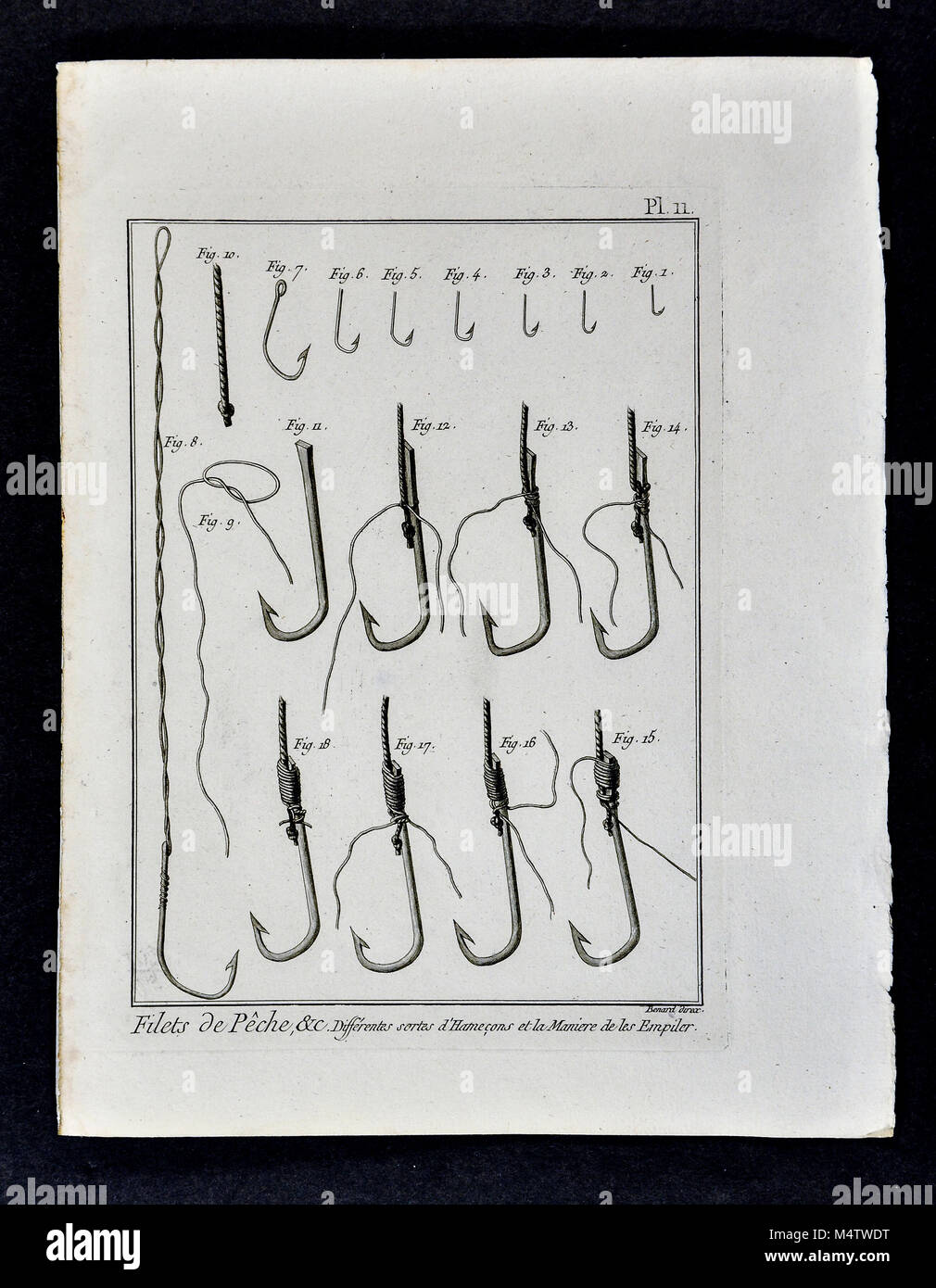 Methodoque Encyclopedie 1782 Drucken - Fisch Haken Binden - Knoten Stockfoto