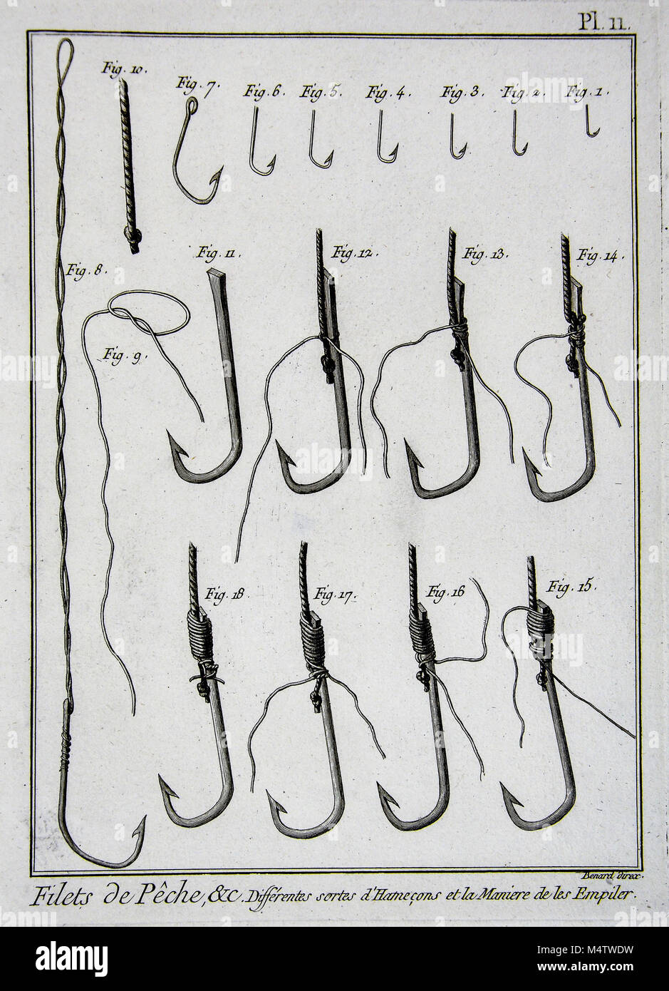 Methodoque Encyclopedie 1782 Drucken - Fisch Haken Binden - Knoten Stockfoto