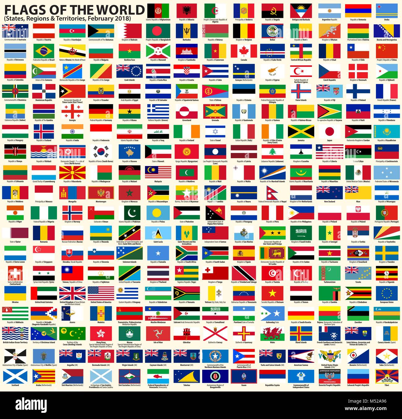 Flaggen von souveränen Staaten, Regionen und Gebieten Stock Vektor