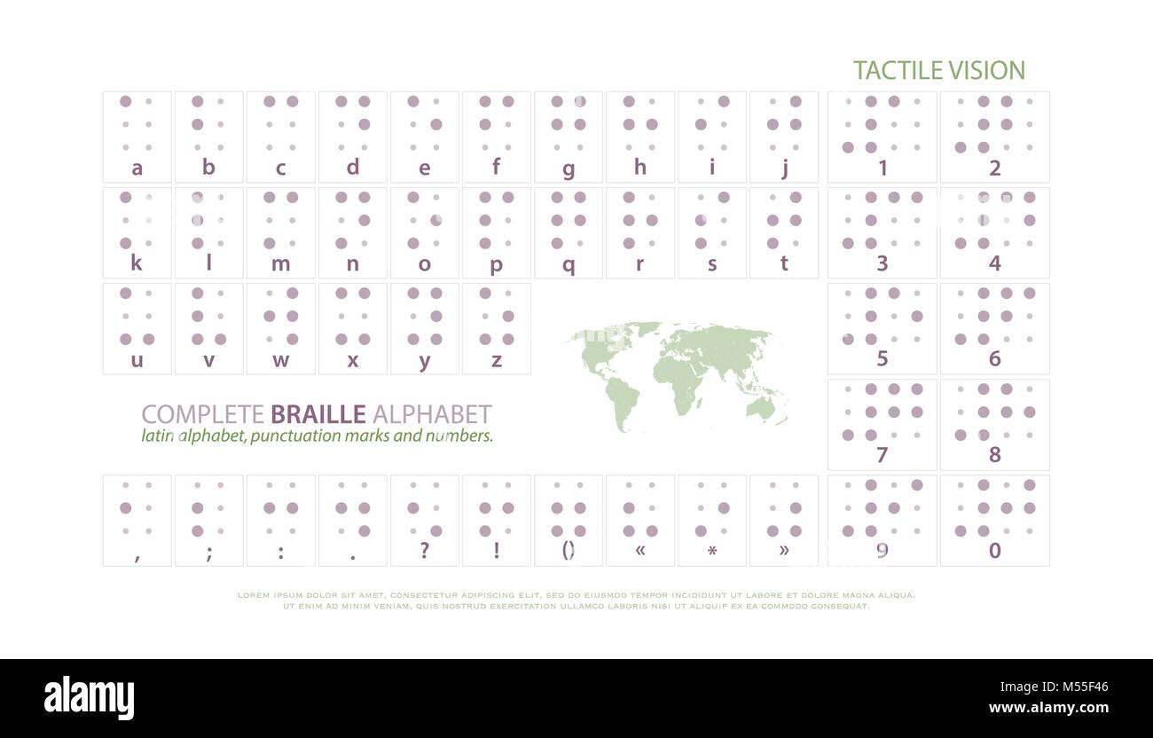 International Braille Alphabet Poster mit lateinischen Buchstaben, Zahlen und Satzzeichen auf weißem Hintergrund. Vektor taktile Hilfe Symbole Stock Vektor