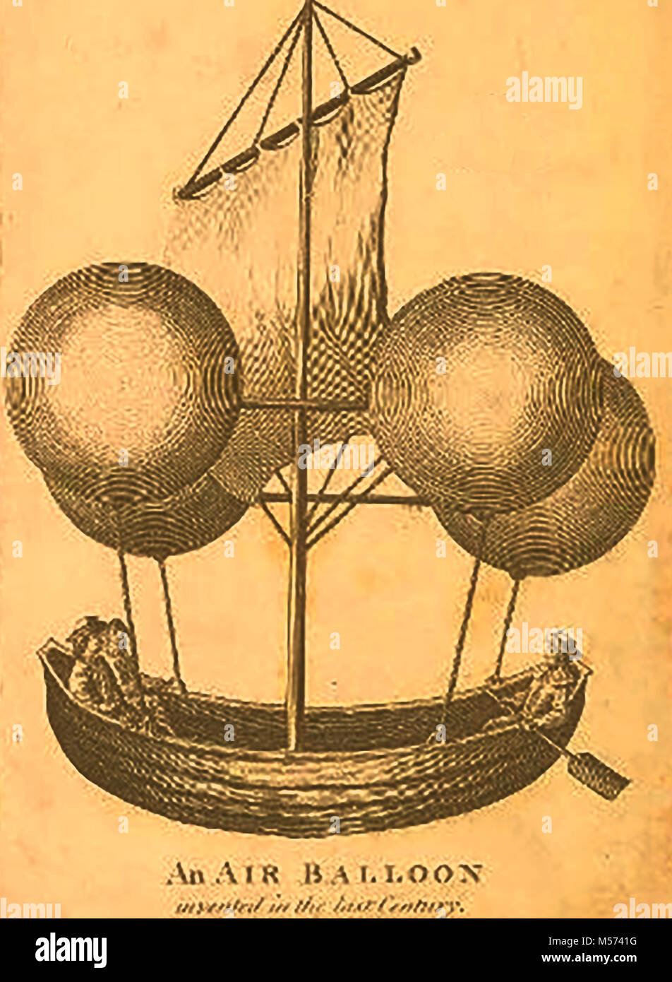 Historische Luftfahrt, Luftballons und fliegenden Maschinen - 17. Jahrhundert Ballon mit Segel und Yacht geformte Gondel Stockfoto