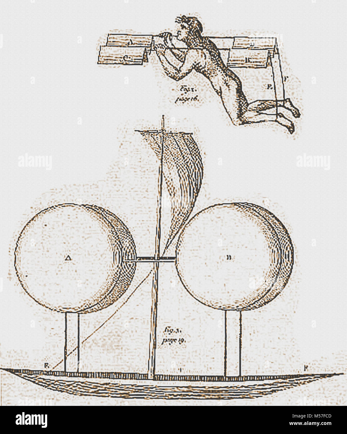 Historische Luftfahrt, Luftballons und fliegenden Maschinen - 18. Jahrhundert Idee für einen fliegenden Maschinen mit Twin Ballons, ein Segel und Lenkbare klappen Stockfoto
