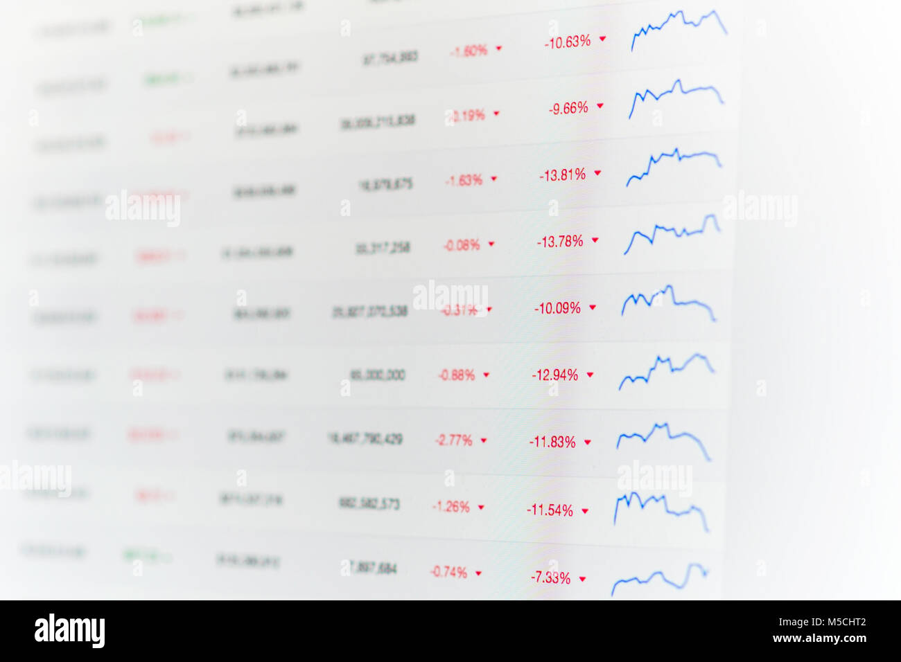 Prozente und Charts zur globalen cryptocurrency Markt ablehnen mit Preise senken Stockfoto