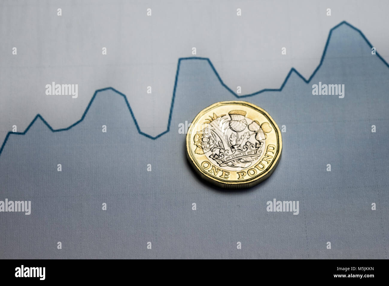 Pound Münze auf finanziellen Plan Stockfoto