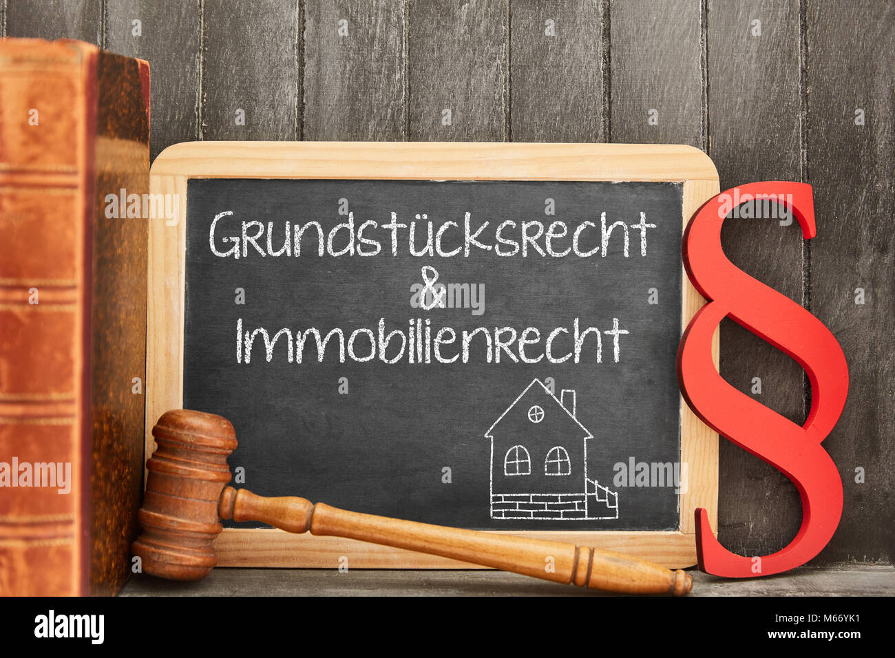 Deutsche Wörter Grundstuecksrecht & Immobilienrecht (Eigenschaft Recht & Immobilienrecht) als Konzept auf einer Tafel Stockfoto