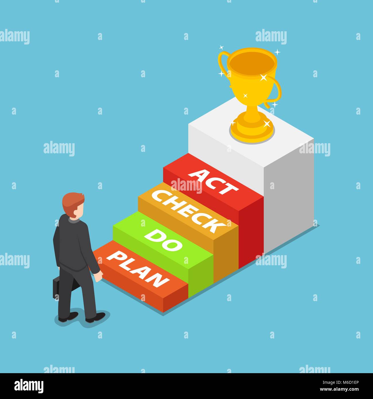 Wohnung 3 d isometrische Geschäftsmann stand vor der PDCA Plan Handeln Schritt prüfen. Business Aktionsplan Konzept. Stock Vektor
