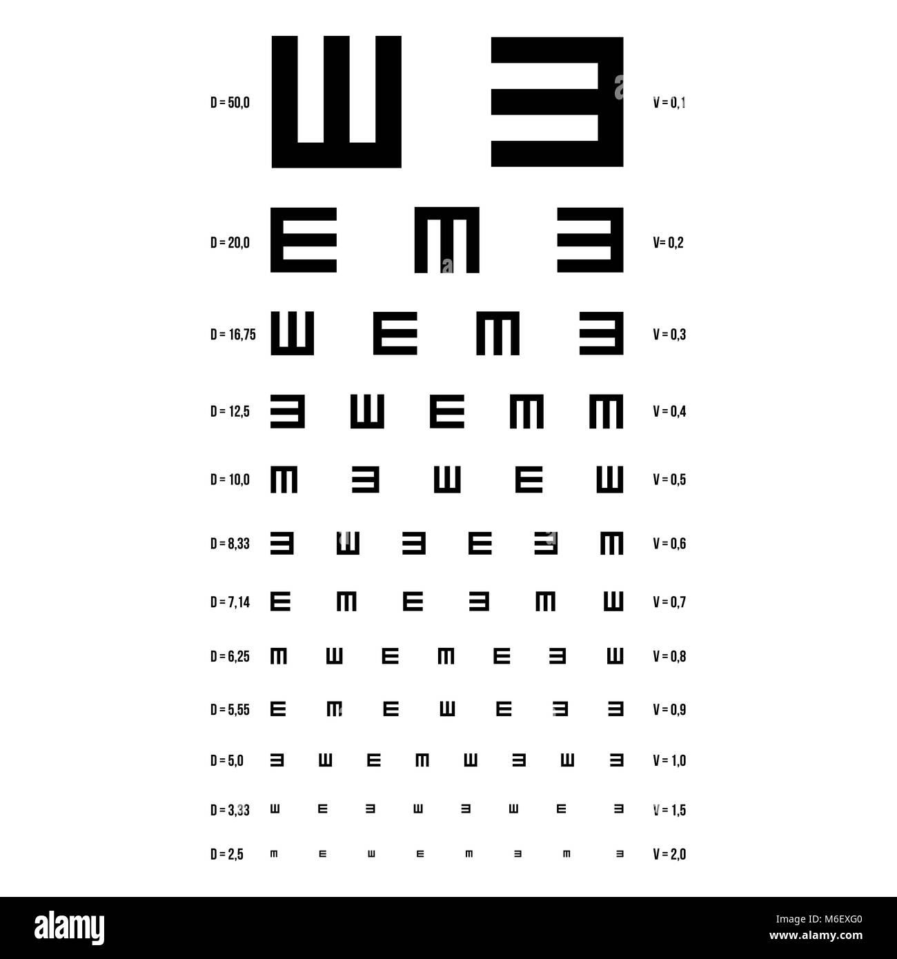 Auge Test Chart Vektor. E Chart. Vision Prüfung. Optiker prüfen