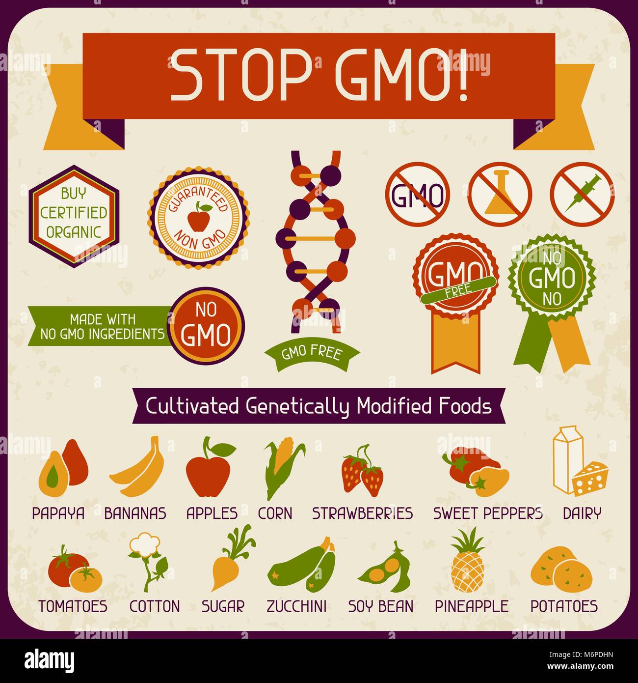 Informationen Poster STOP GMO! Stock Vektor