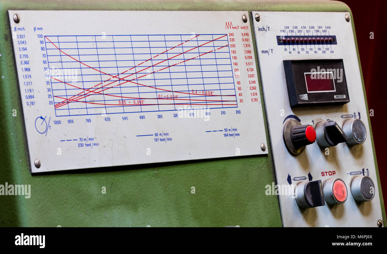 Vintage antik KFZ Werkstatt bohren Machine Control Panel und digitale Anzeige mit Kurve chart Stockfoto