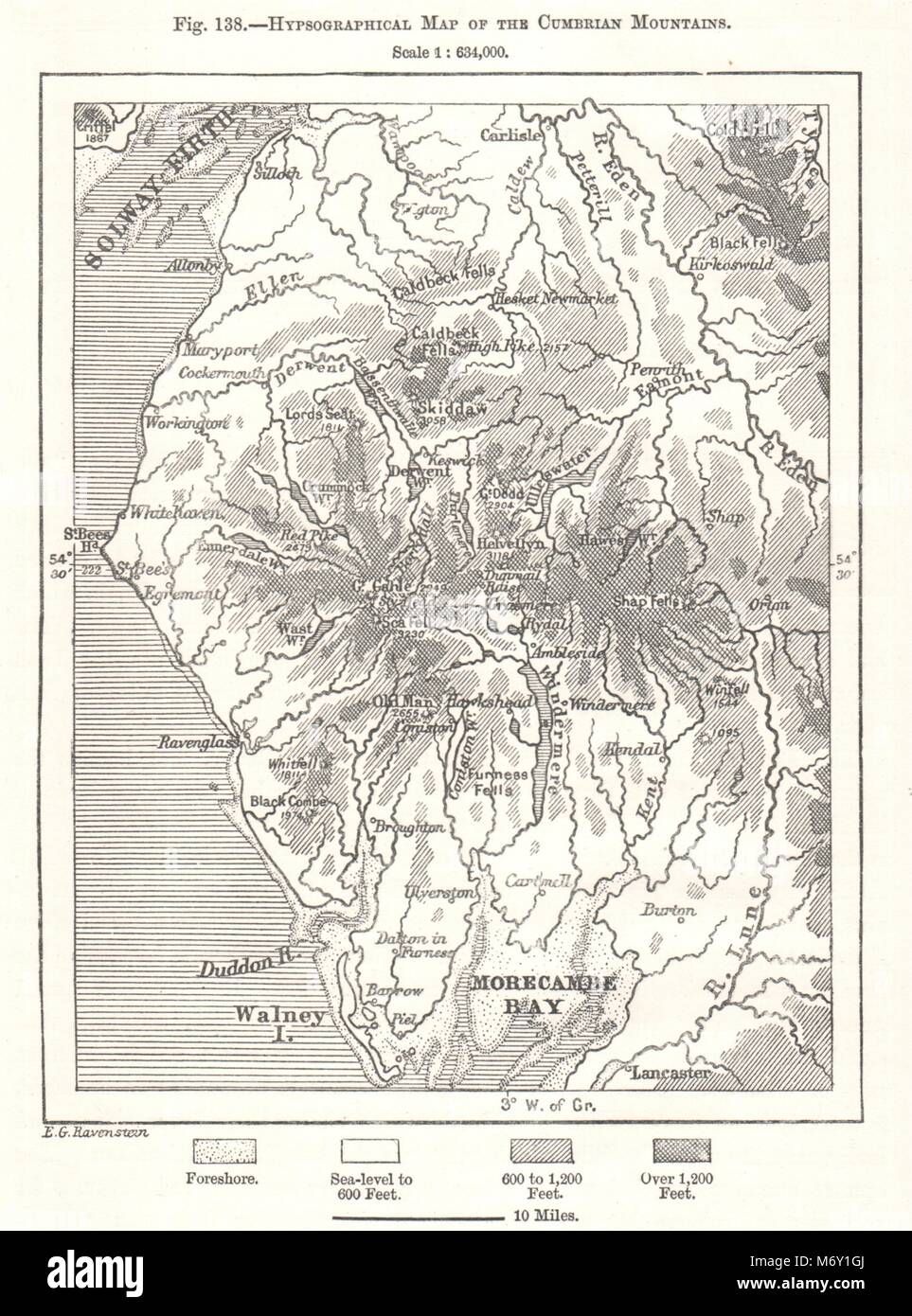 Lake District. Karte hypsographical Cumbrian Mountains. Kartenskizze 1885 alte Stockfoto
