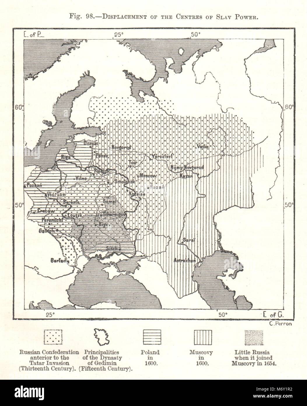 Verlagerung der Zentren der Slawischen macht. Russland. Kartenskizze 1885 alte Stockfoto