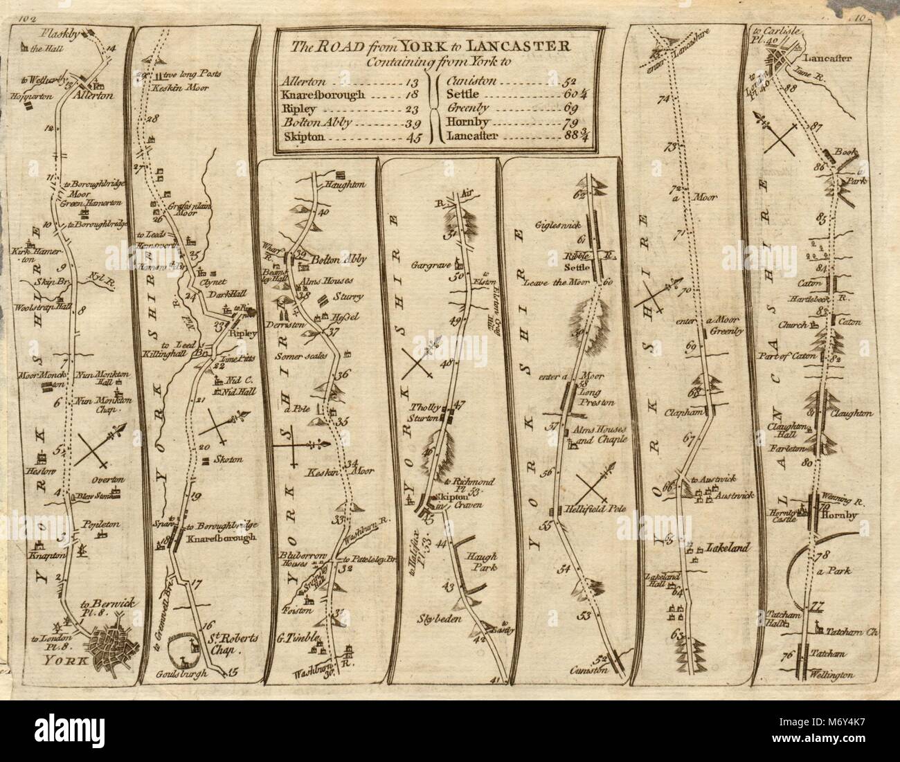 York Allerton Knaresborough Ripley Skipton Lancaster. KITCHIN Fahrplan 1767 Stockfoto