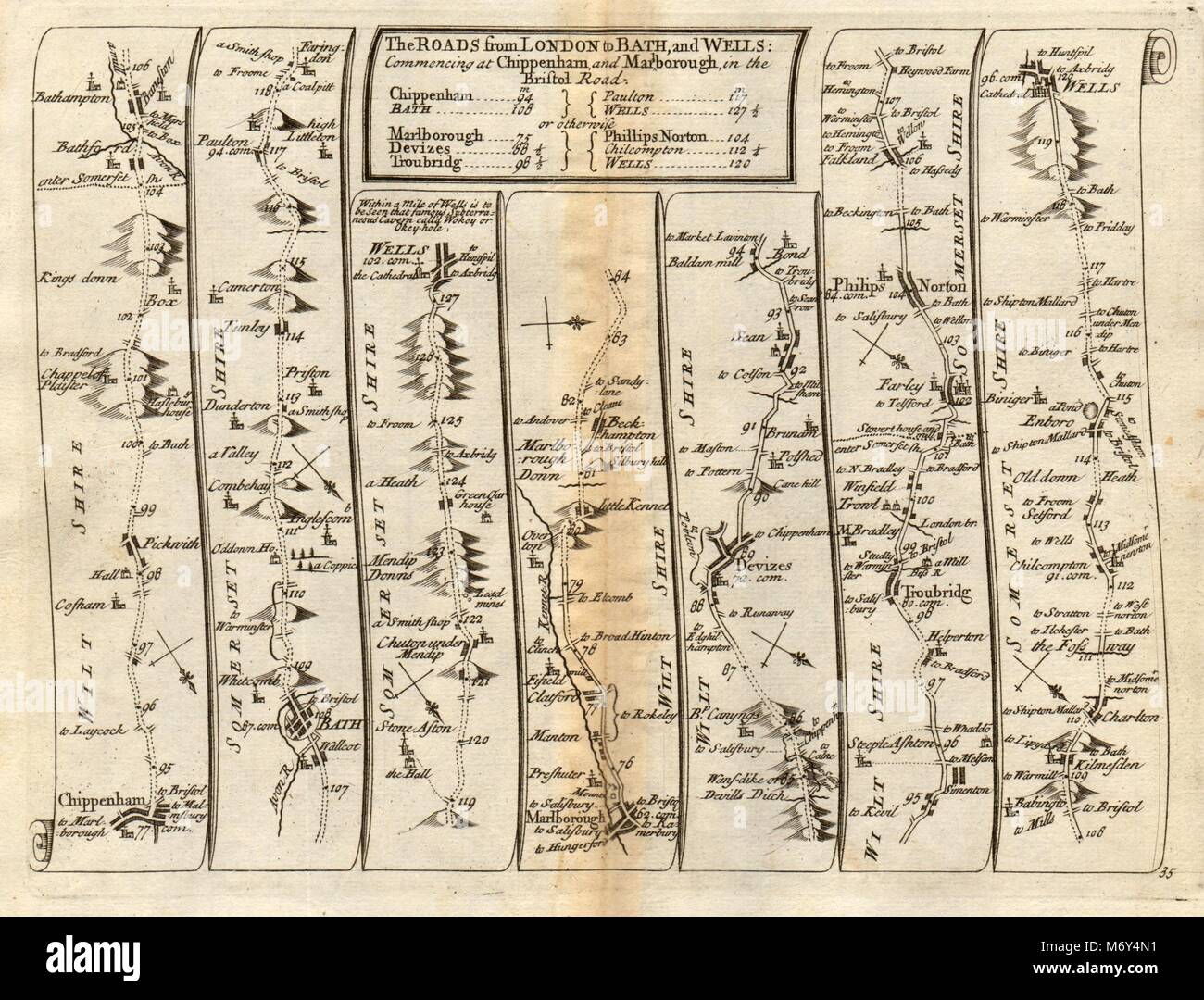 Chippenham Badewanne Brunnen Marlborough Devizes Trowbridge SENEX #35 Road Map 1719 Stockfoto