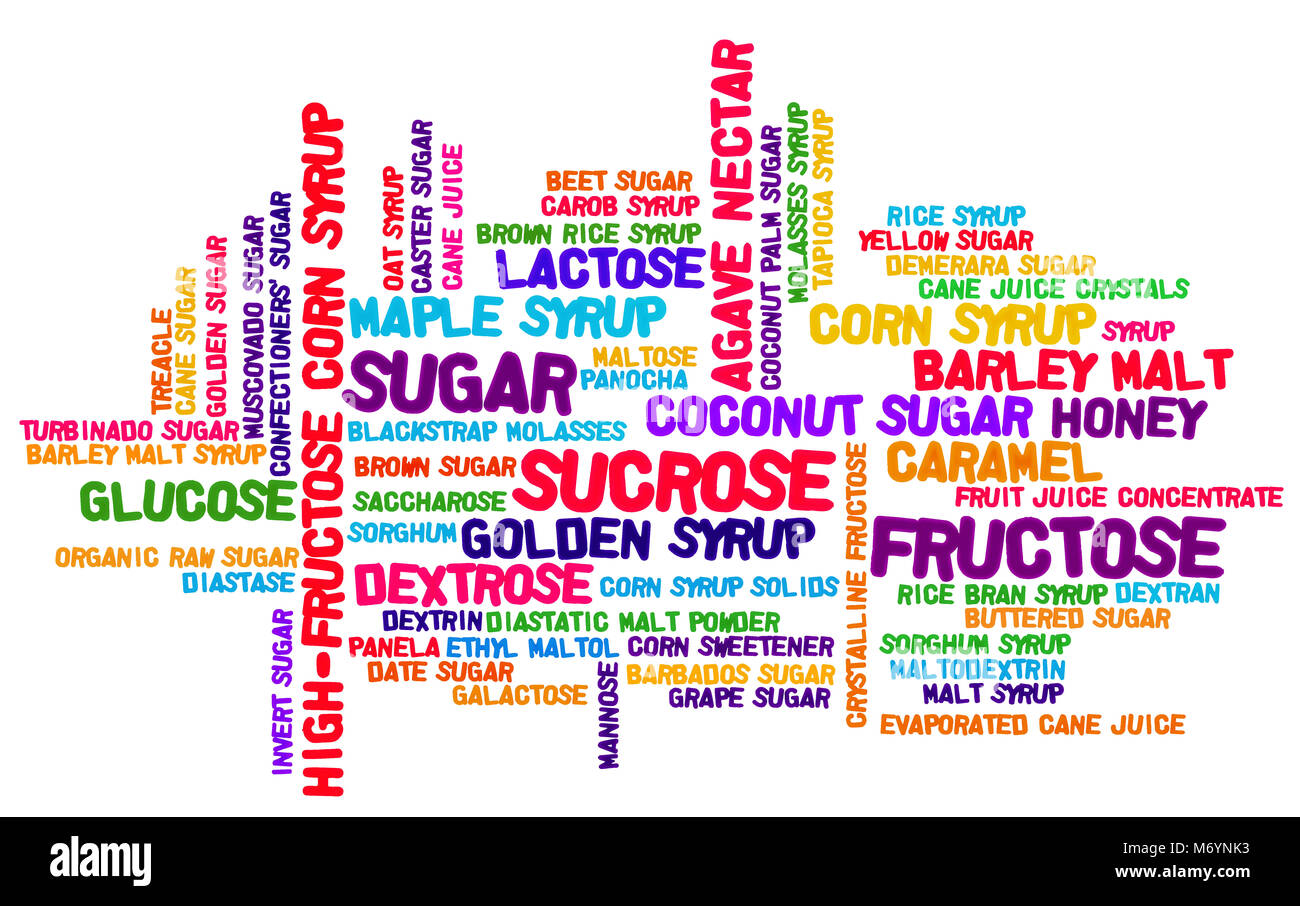 Candy Farbpalette Wort Wolke von 65 Zucker Namen auf