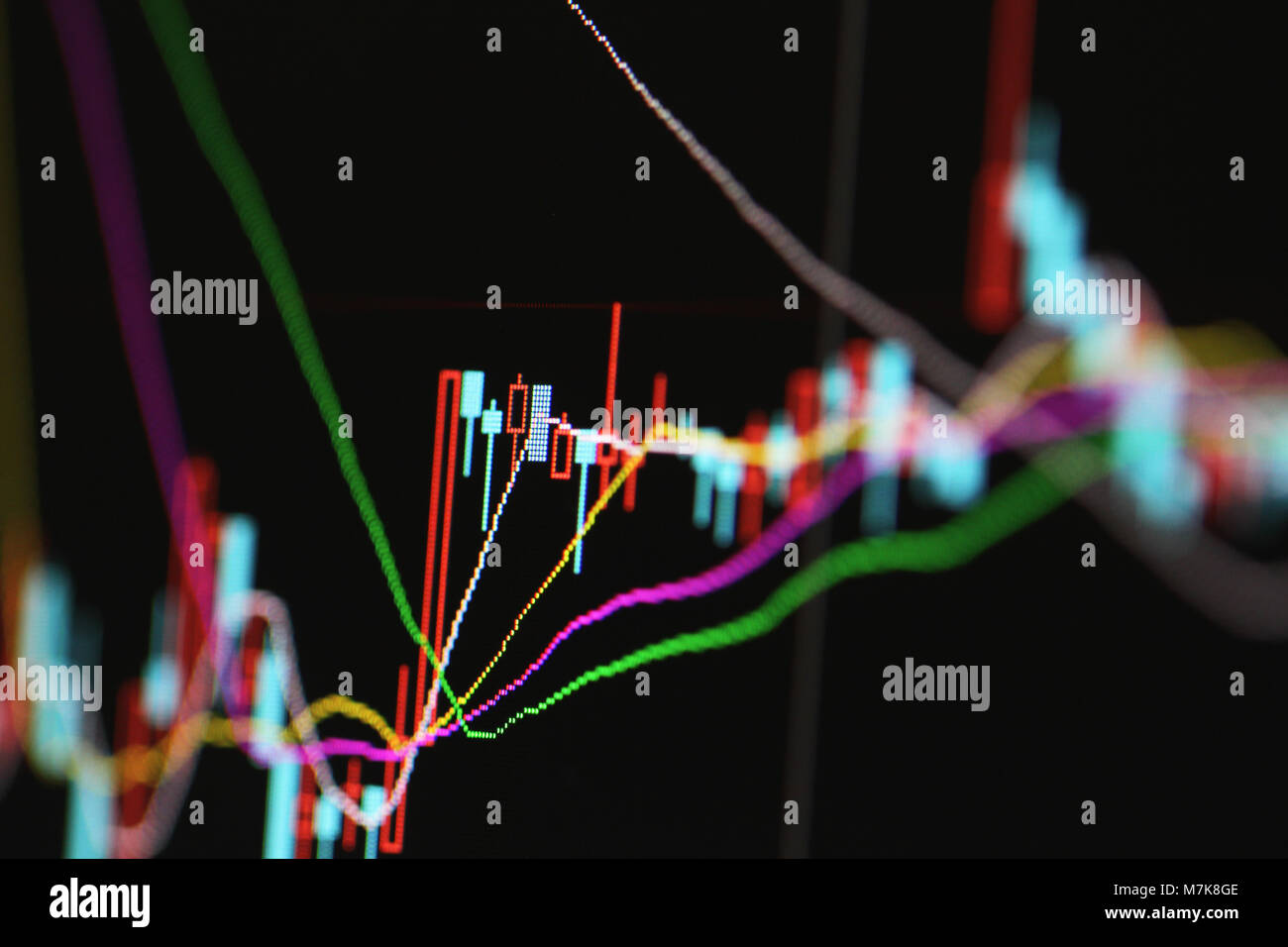 Börse Finanzen K Chart Stockfoto