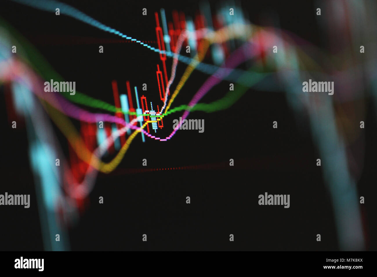 Börse Finanzen K Chart Stockfoto