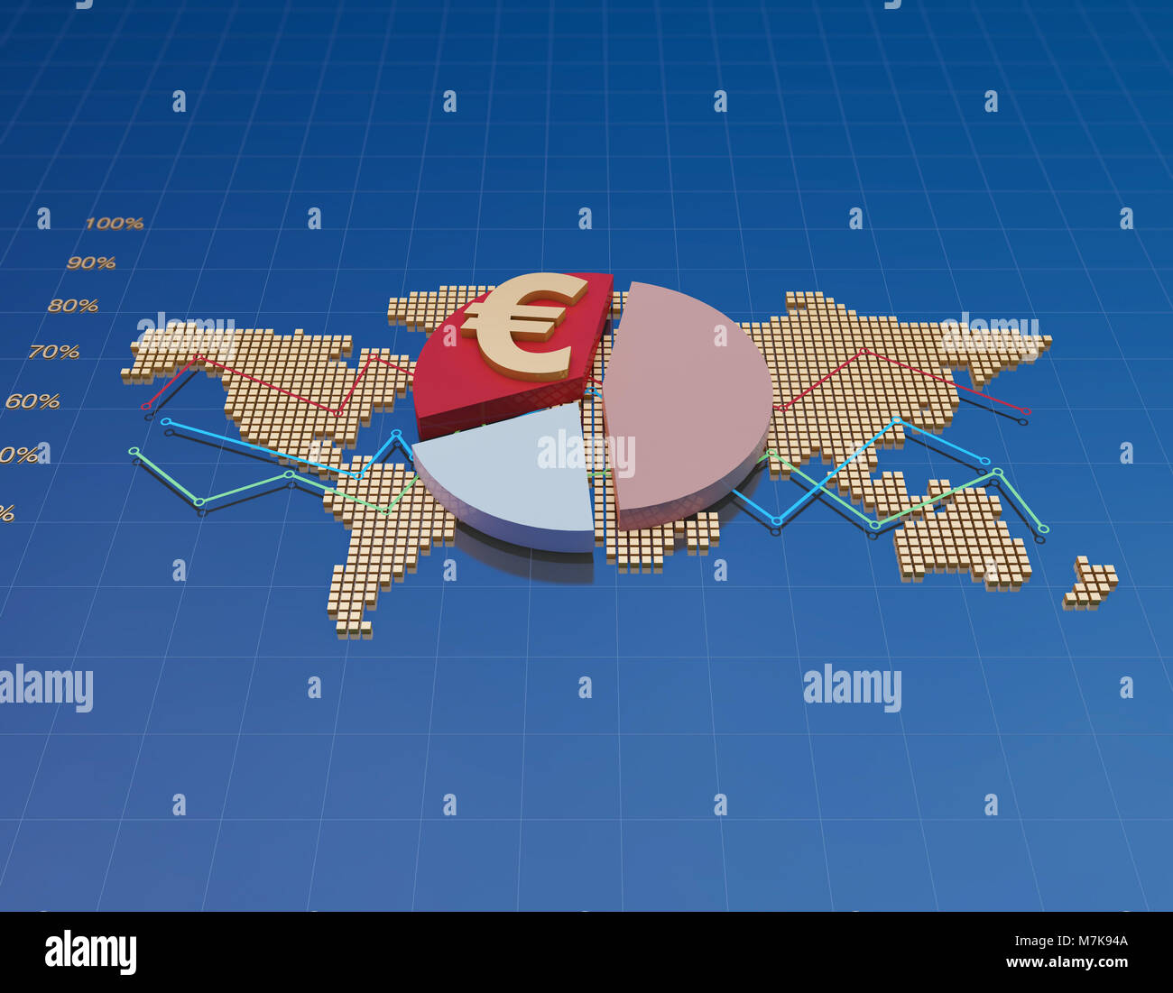 Finanzielle Wirtschaftsstatistik, Capital Expansion, Weltkarte und Kreisdiagramm Währungssymbole Stockfoto