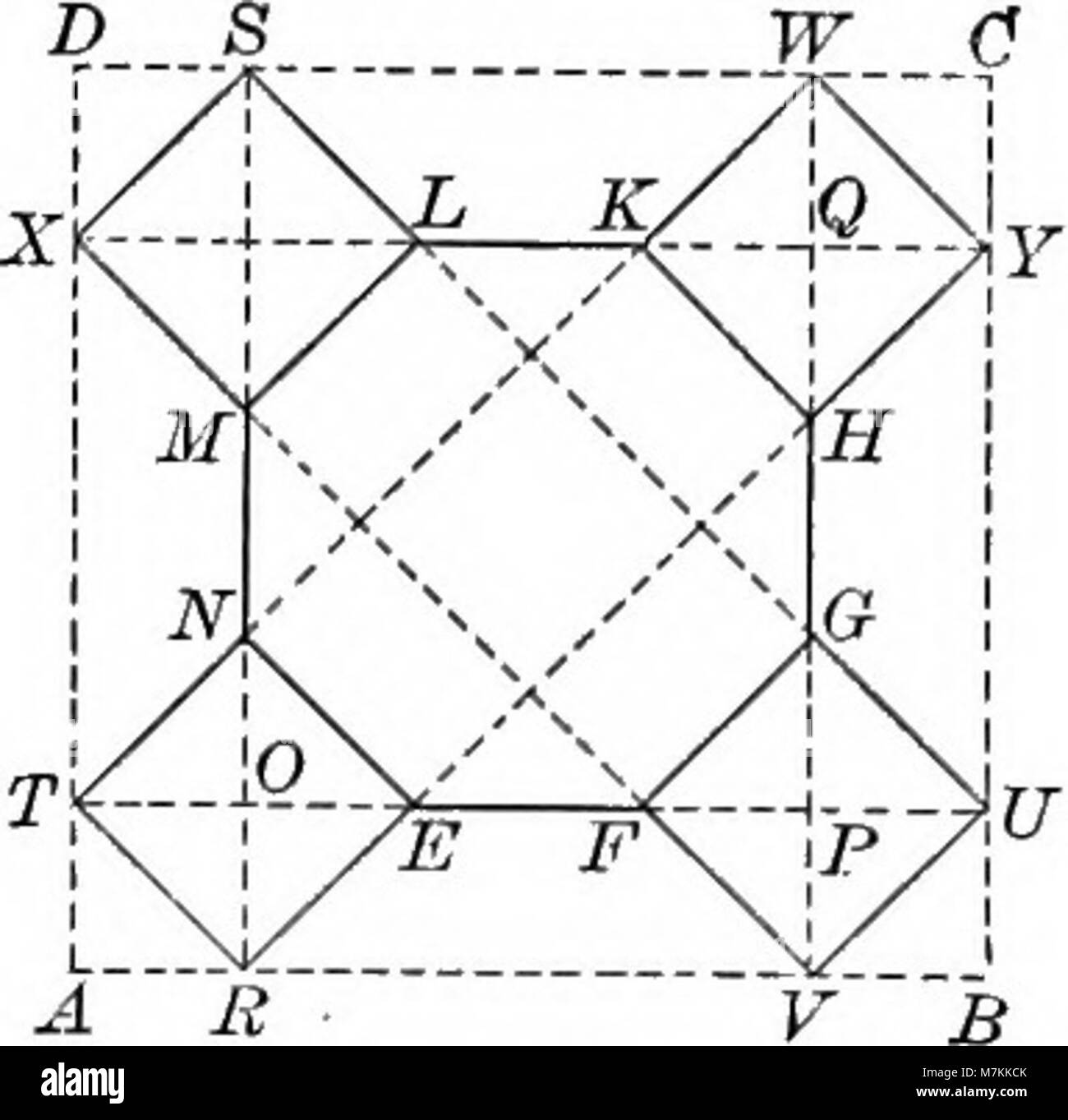 Eine Quelle der Probleme für die Geometrie, auf Industrial Design und architektonisches Ornament (1912) (14577996468) Stockfoto