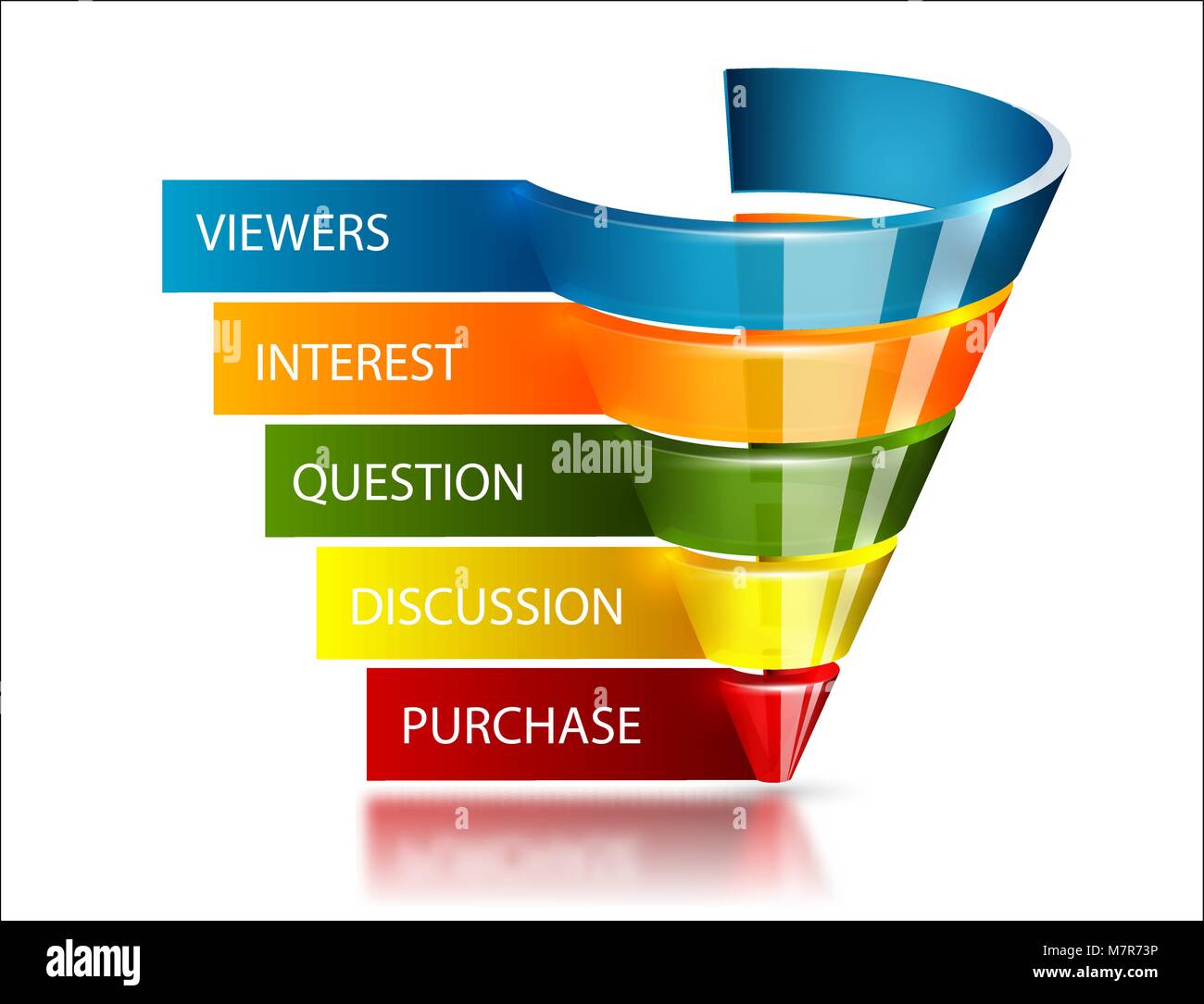 Sales Funnel für Marketing Infografik. Glänzend transparentem Glas vektor Element. Auf weissem Hintergrund. Stock Vektor