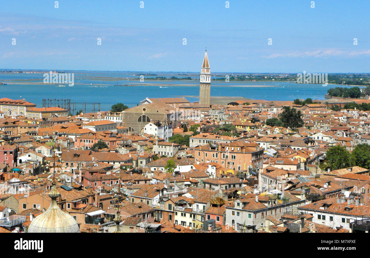 wie sieht venedig von unten aus